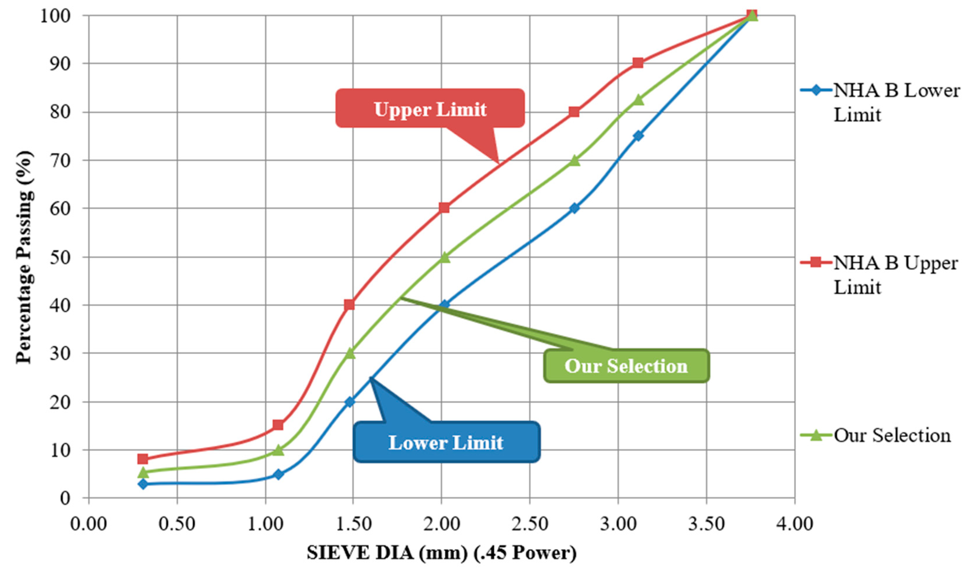 Sustainability 16 04911 g002