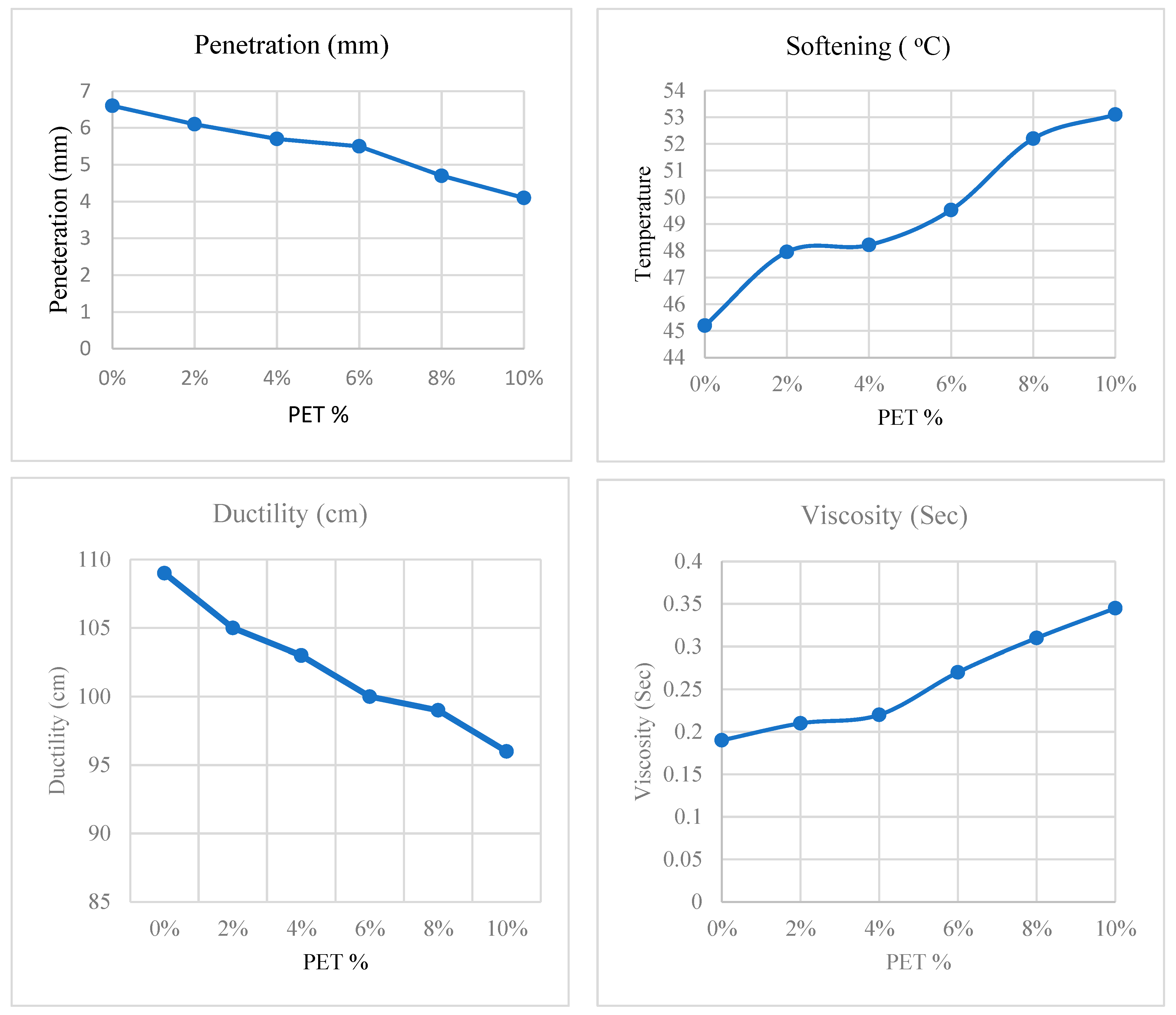 Sustainability 16 04911 g003