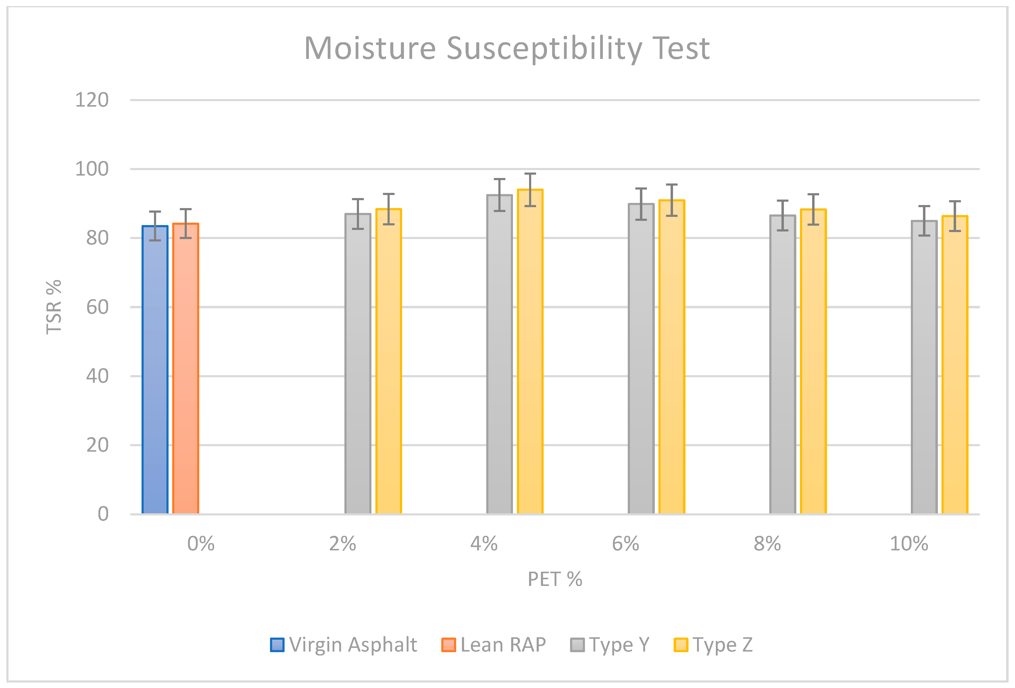 Sustainability 16 04911 g004