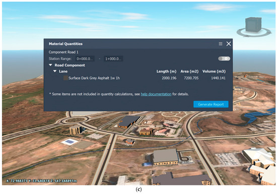 Sustainability 16 04911 g0a2b