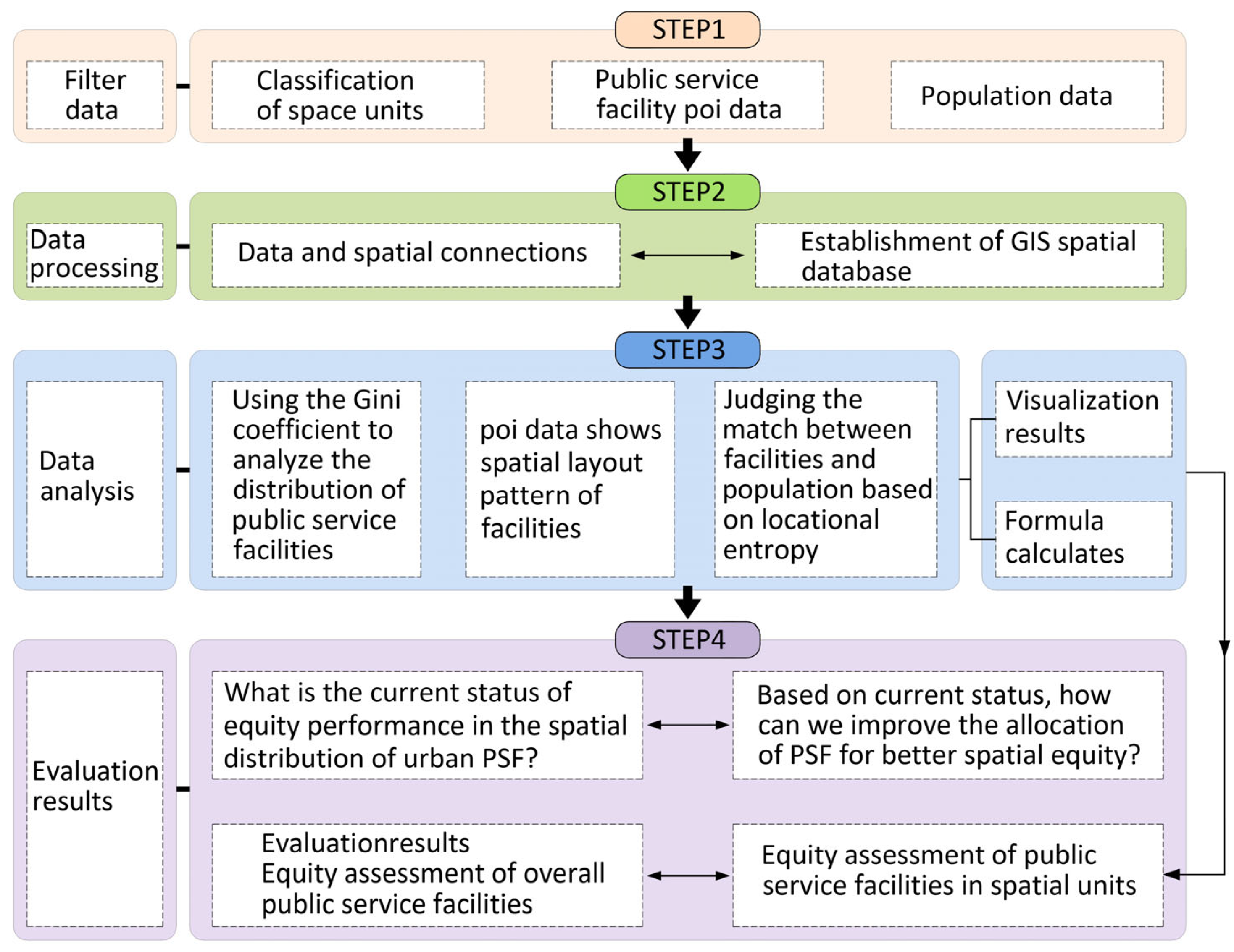 Sustainability 16 04913 g002