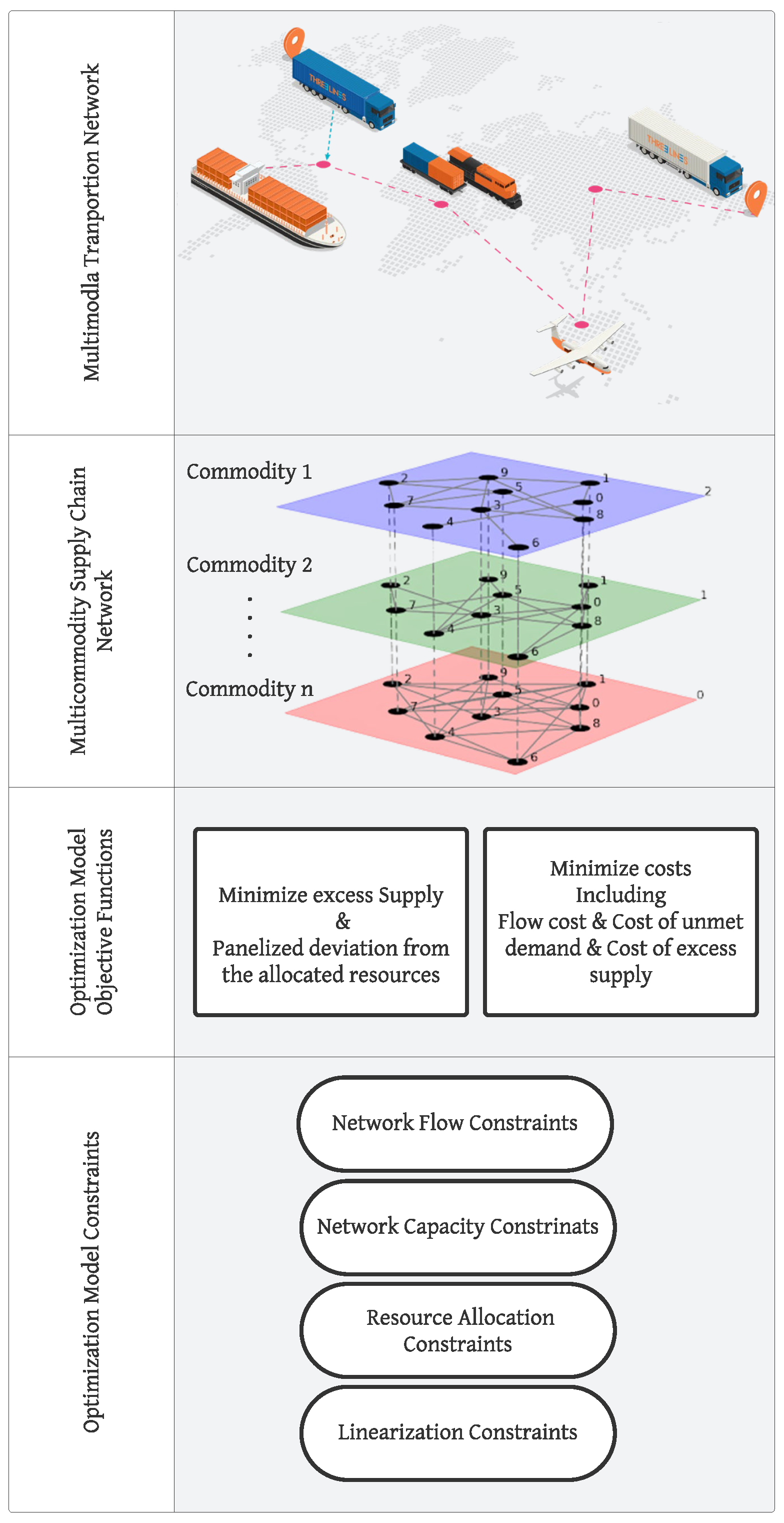 Sustainability 16 04914 g002