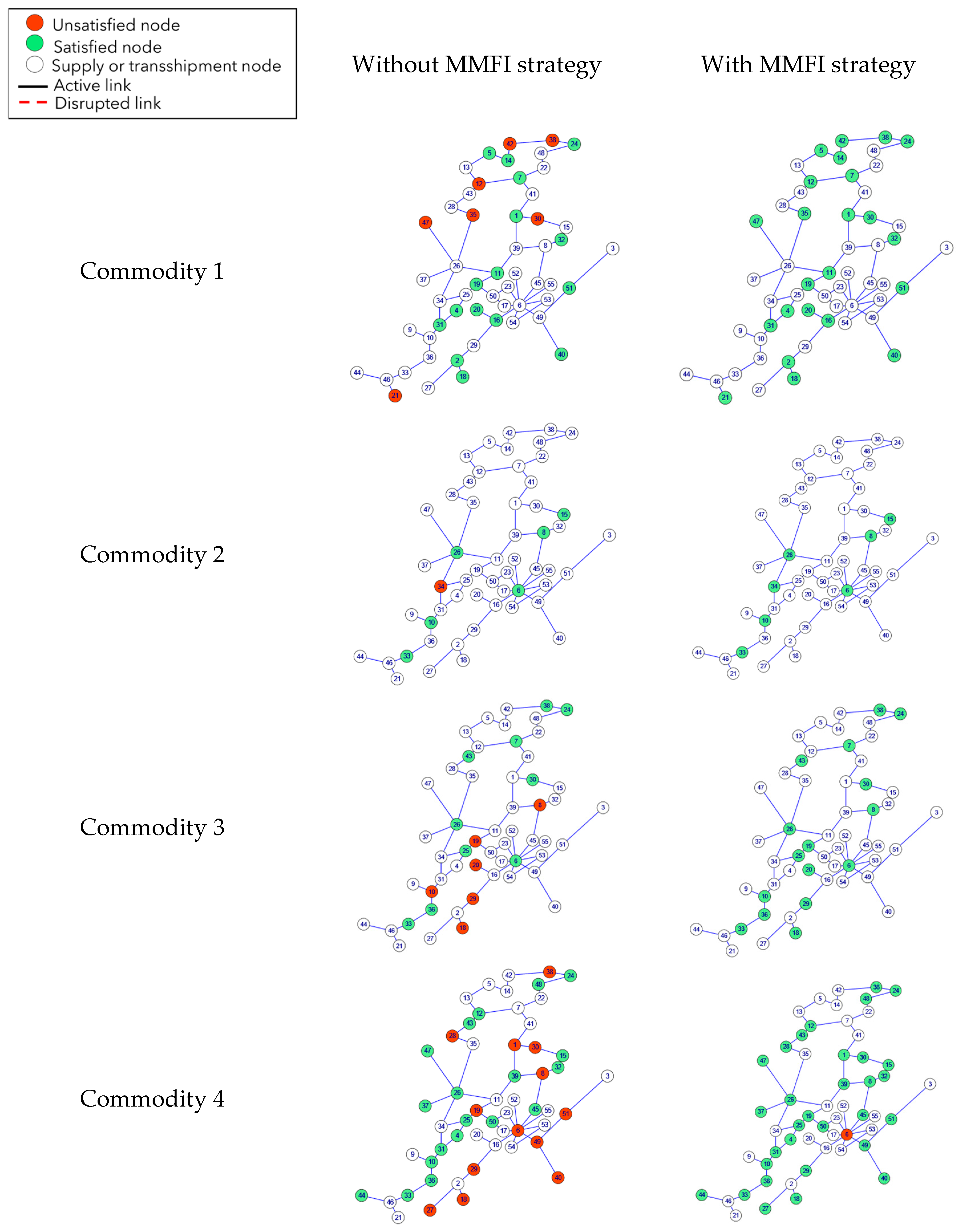 Sustainability 16 04914 g005a