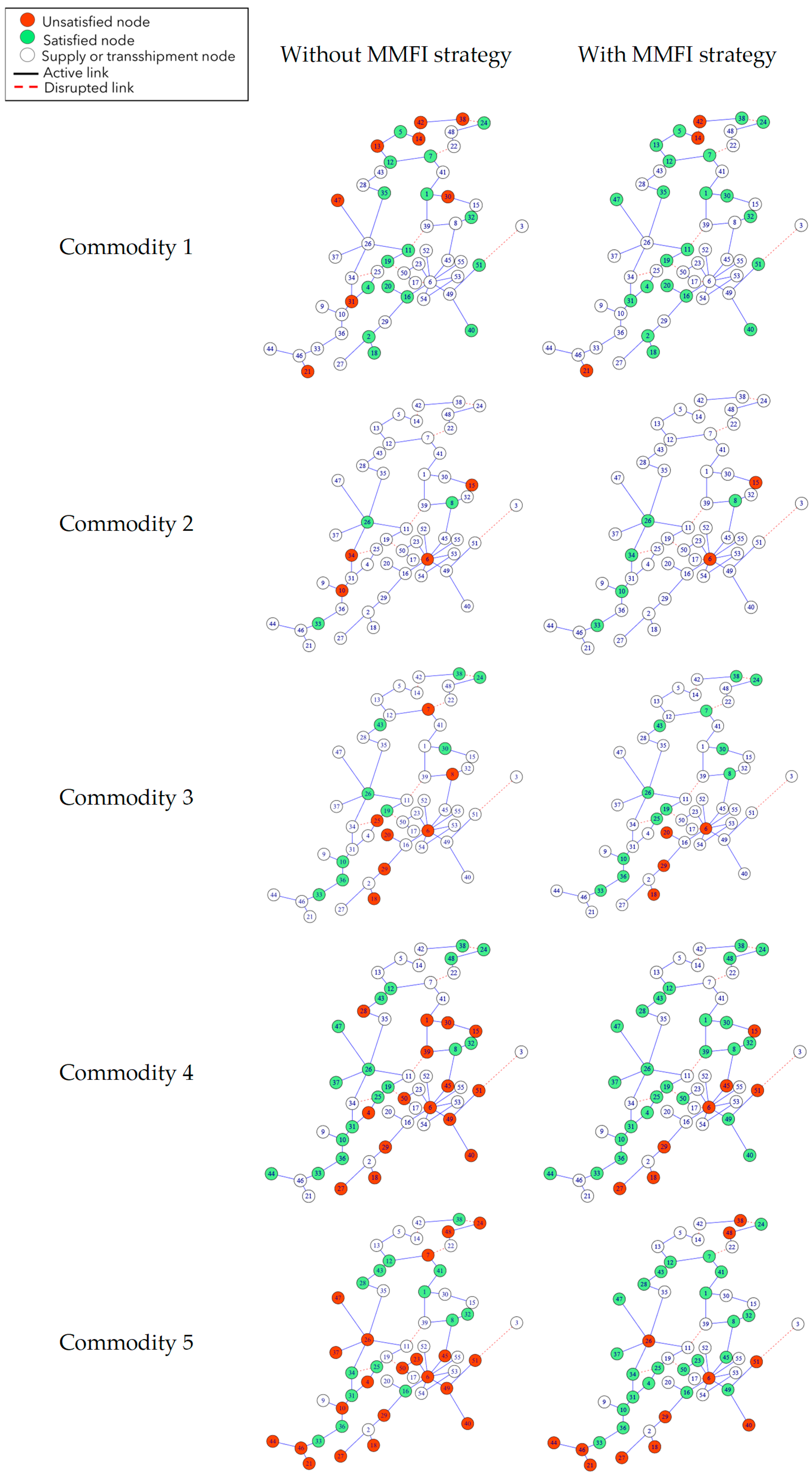 Sustainability 16 04914 g007a