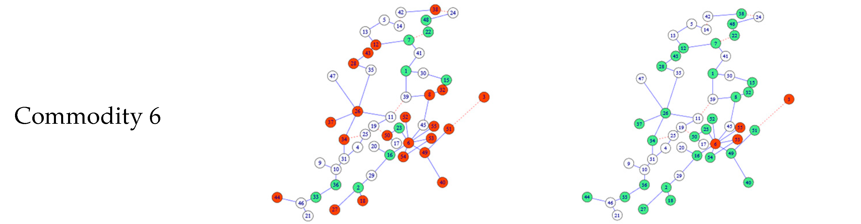 Sustainability 16 04914 g007b
