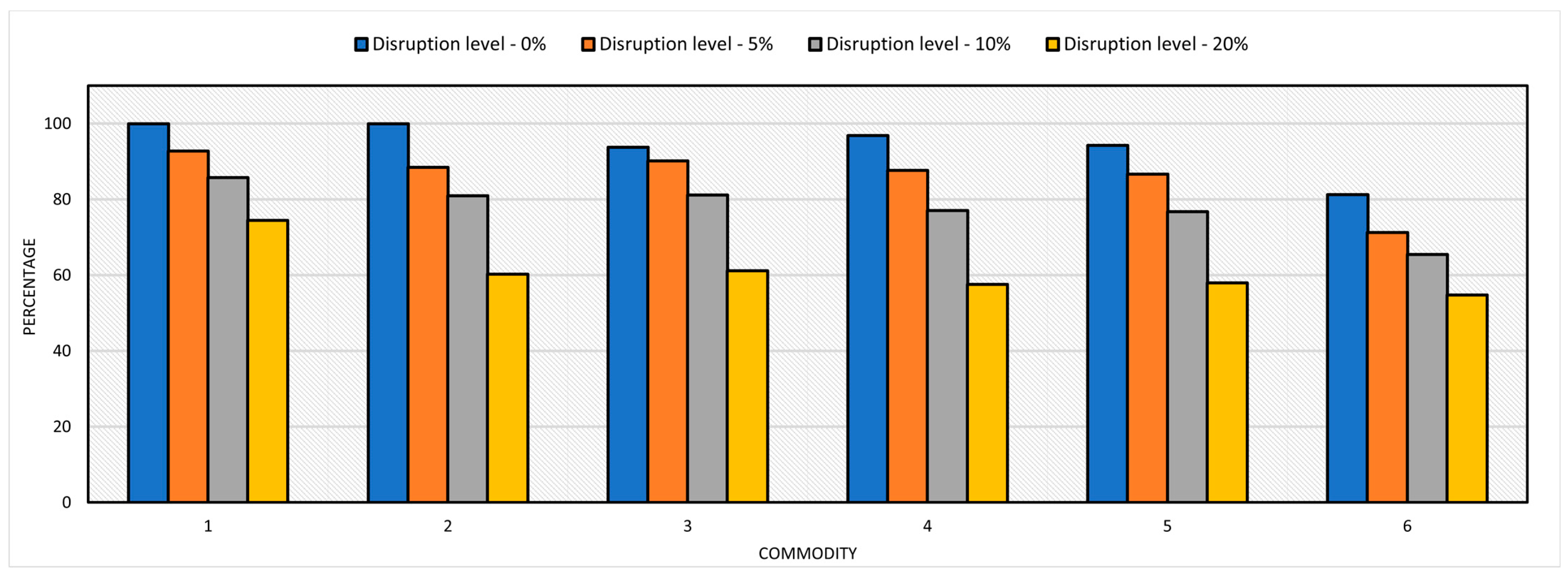 Sustainability 16 04914 g010