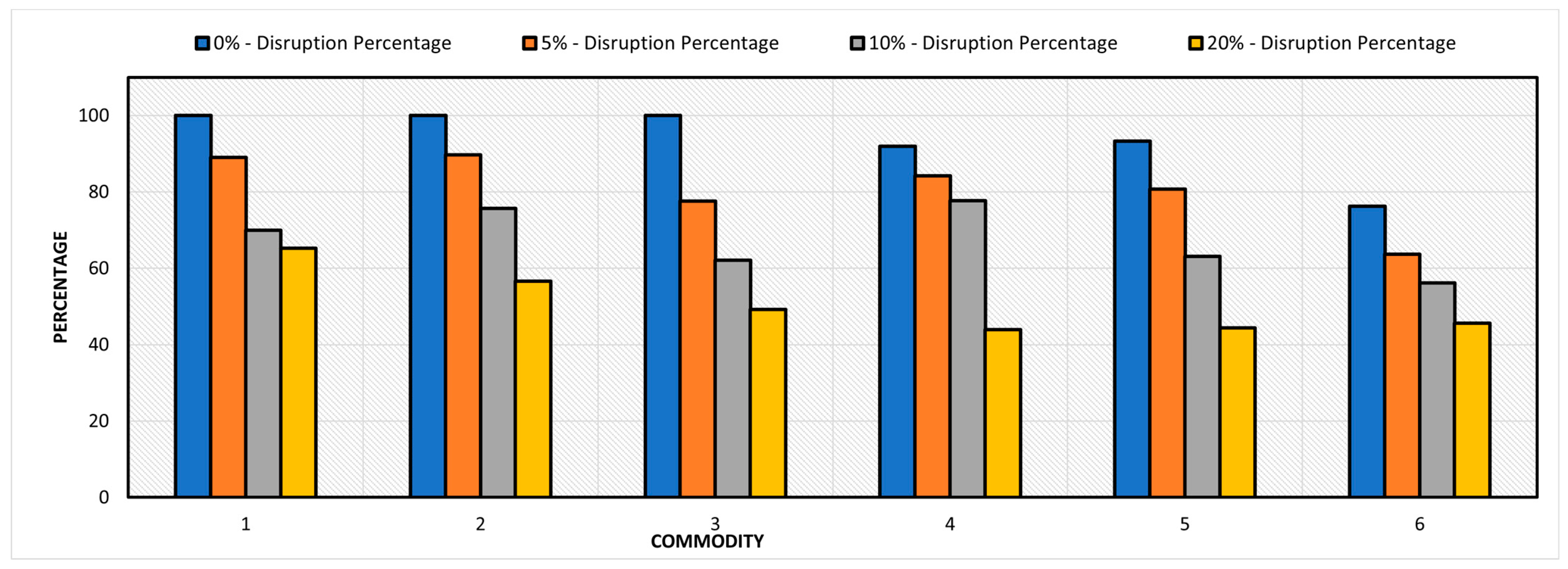 Sustainability 16 04914 g011