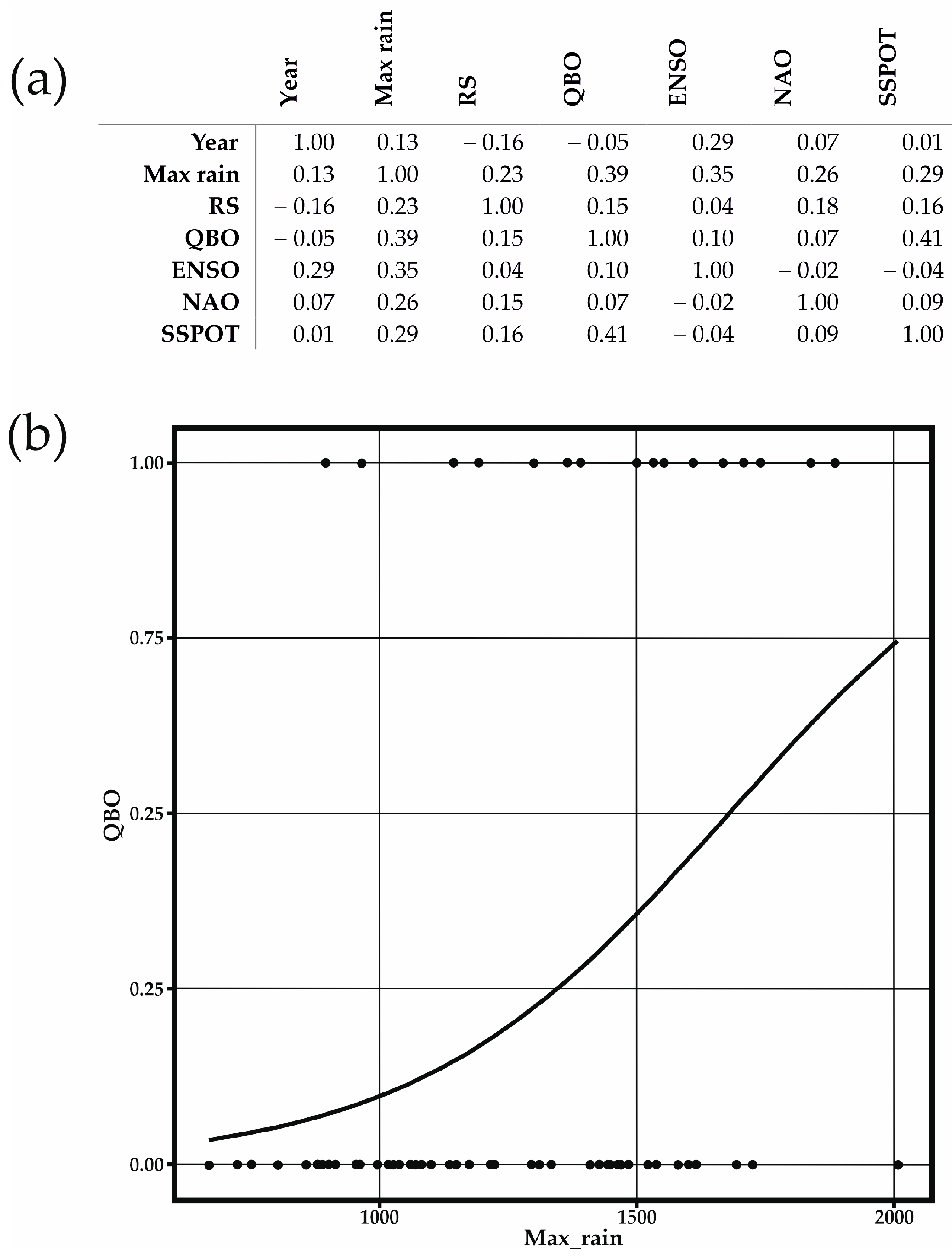 Sustainability 16 04917 g004