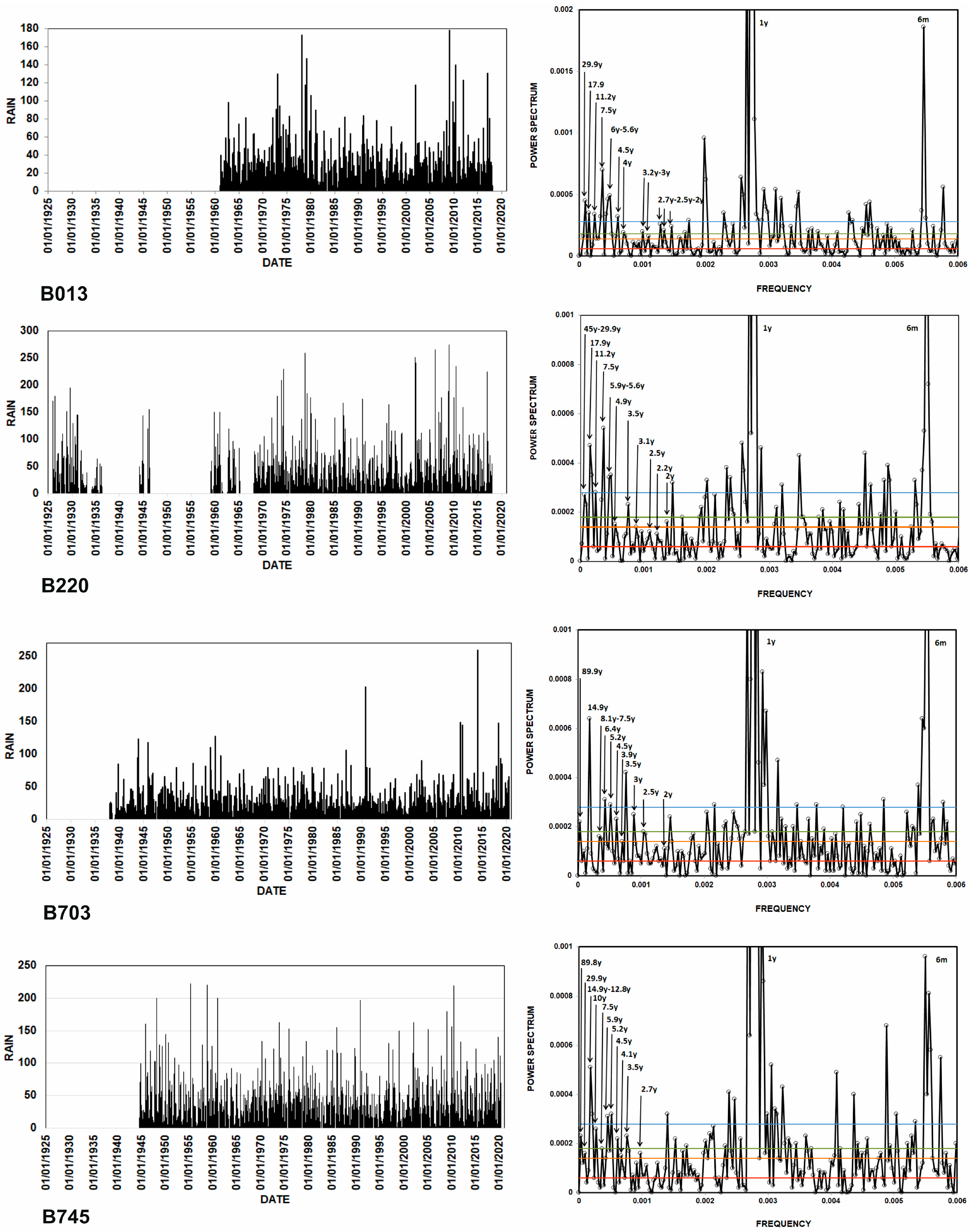 Sustainability 16 04917 g005