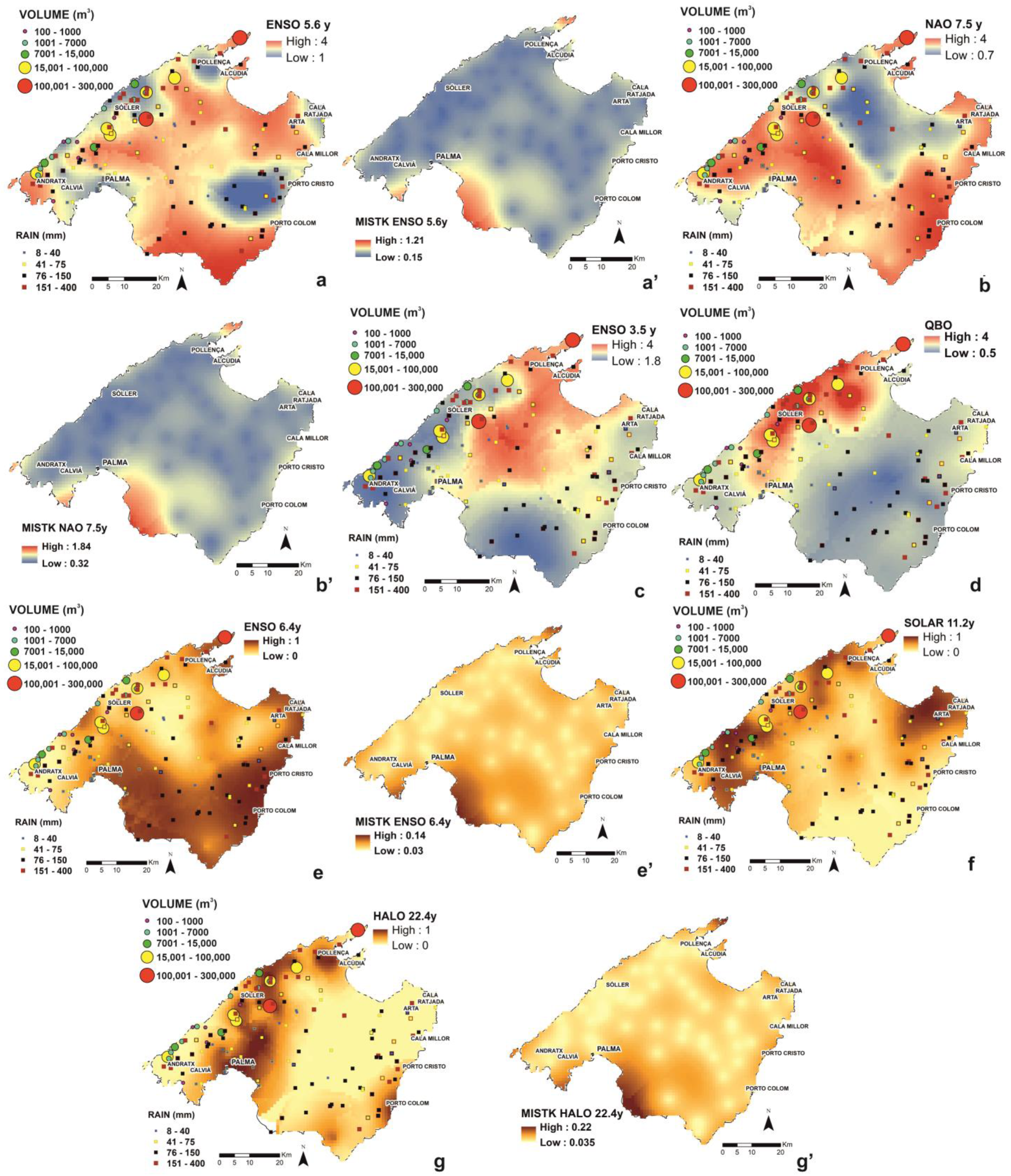 Sustainability 16 04917 g007