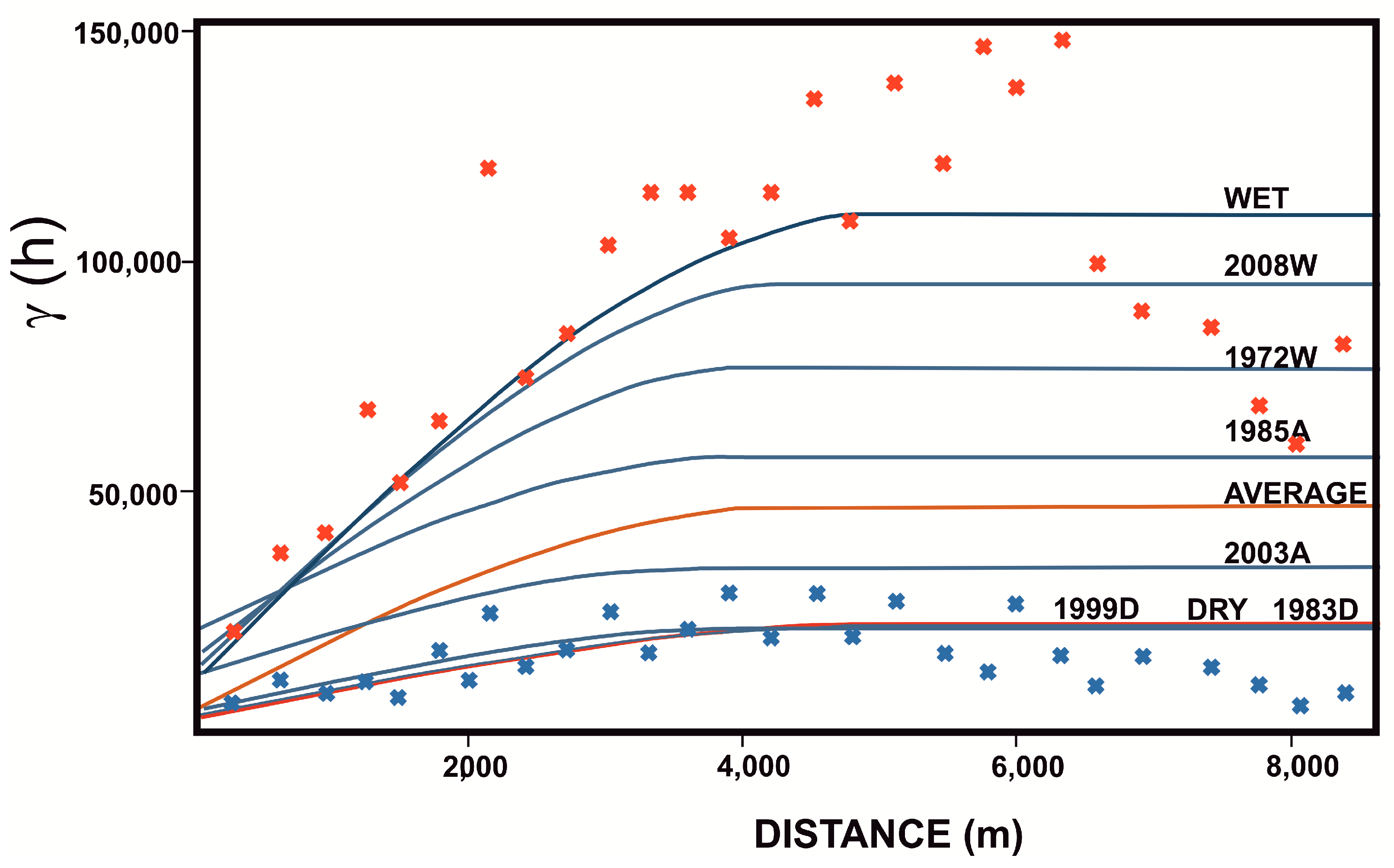 Sustainability 16 04917 g008