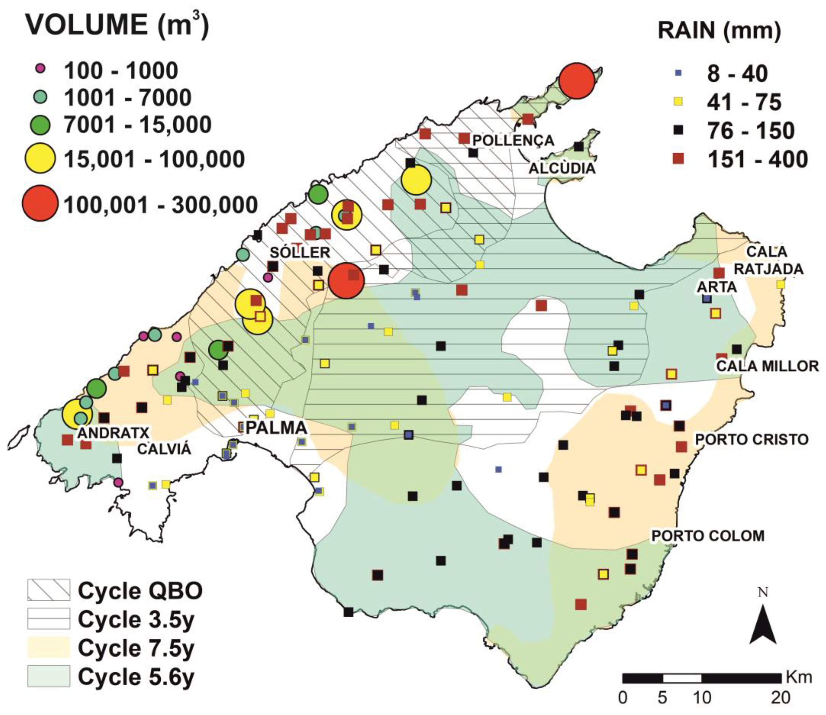 Sustainability 16 04917 g010