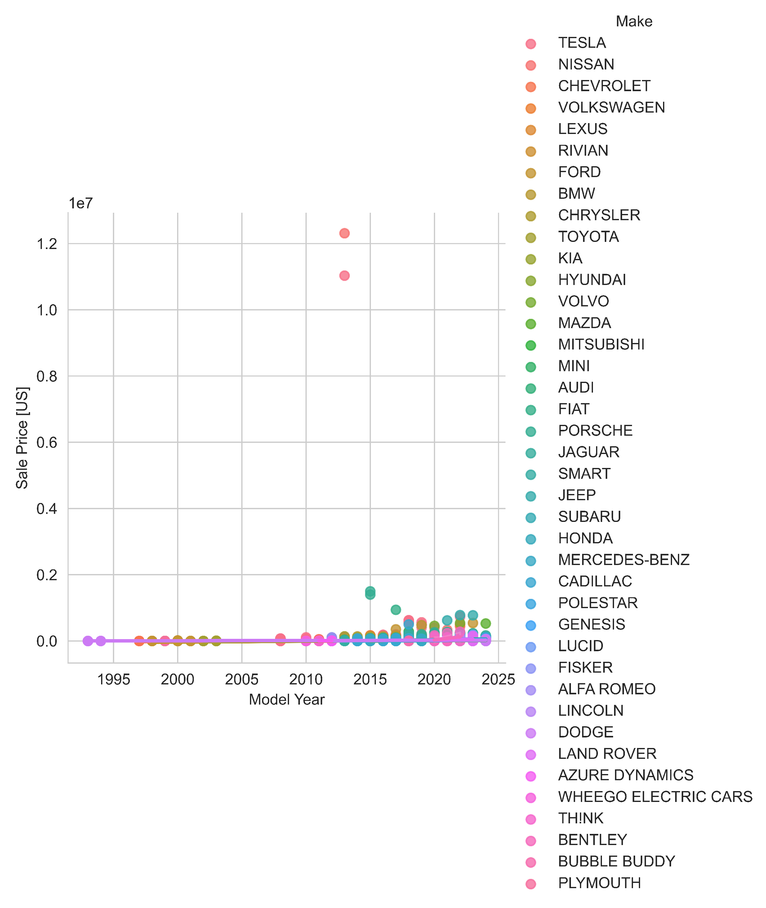 Sustainability 16 04926 g005