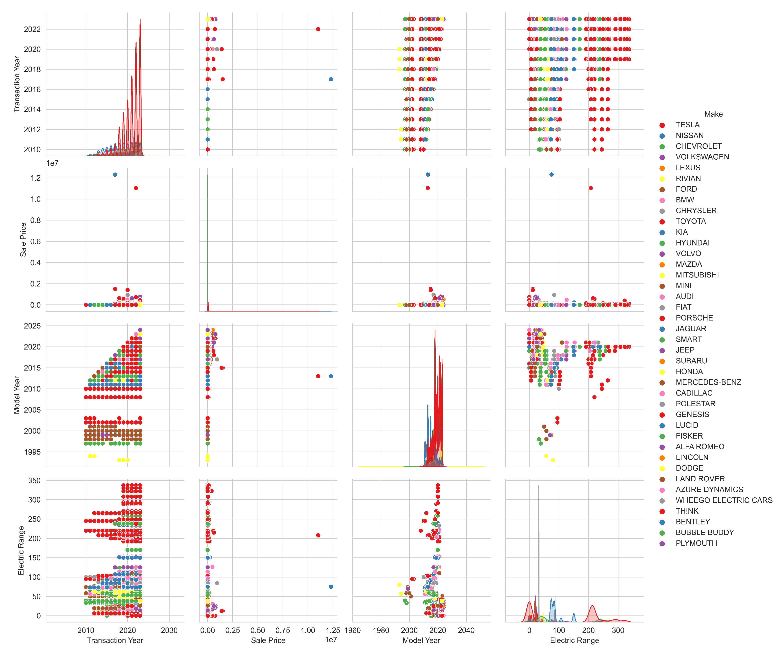 Sustainability 16 04926 g007