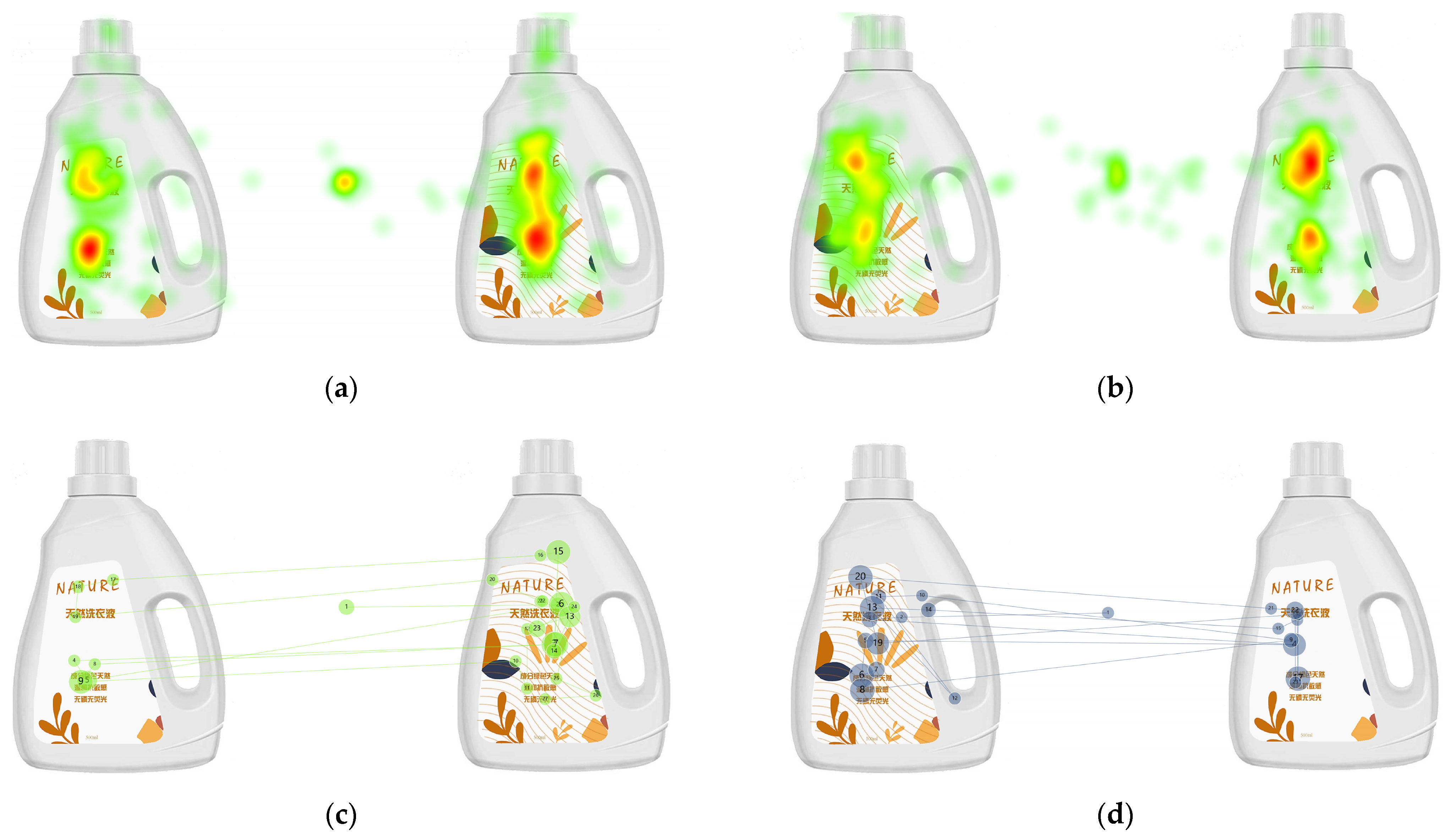 Sustainability 16 04932 g003
