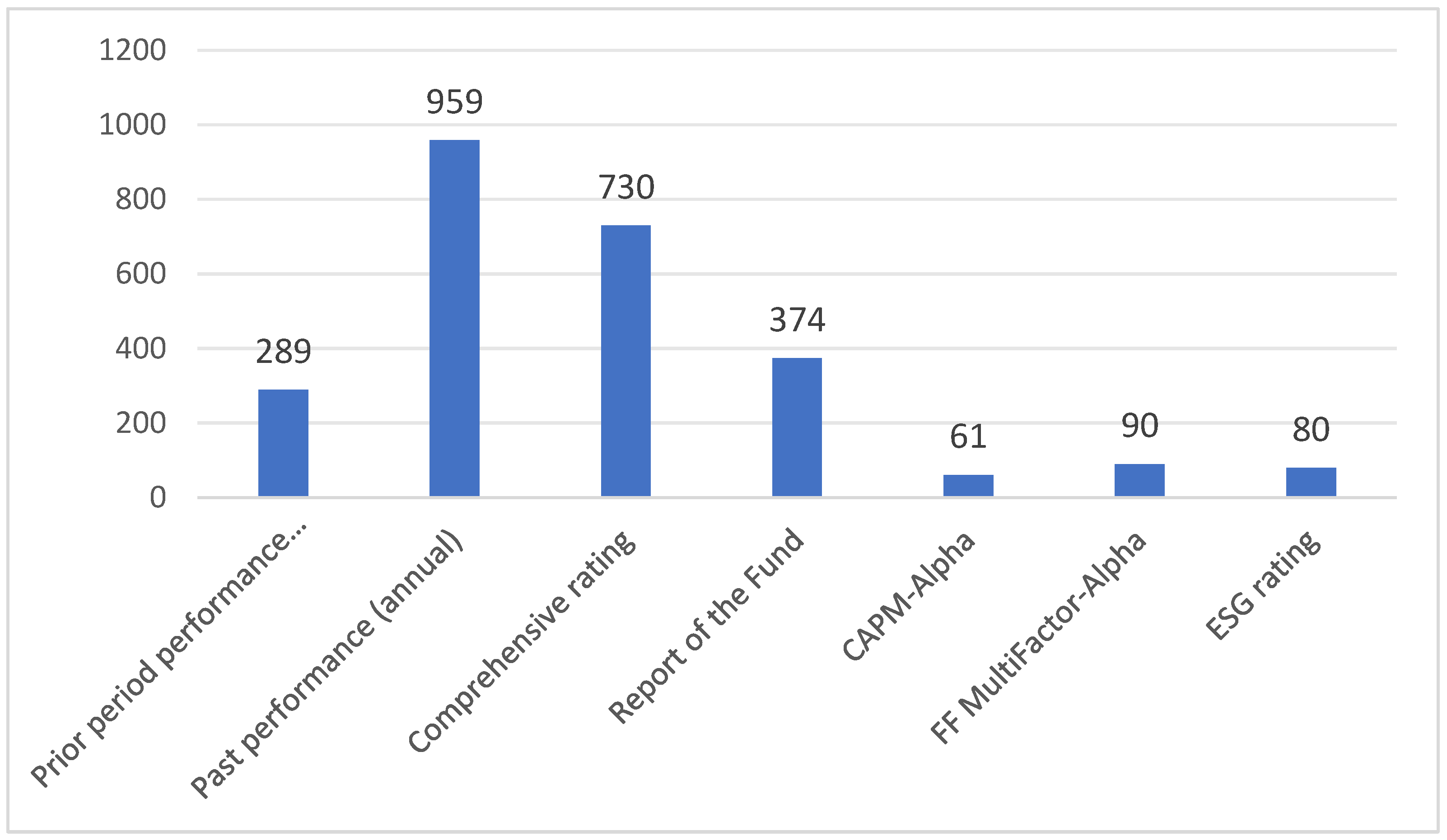 Sustainability 16 04934 g001