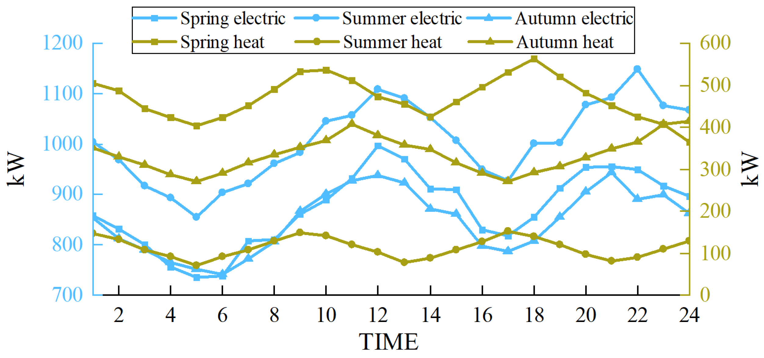 Sustainability 16 04939 g013