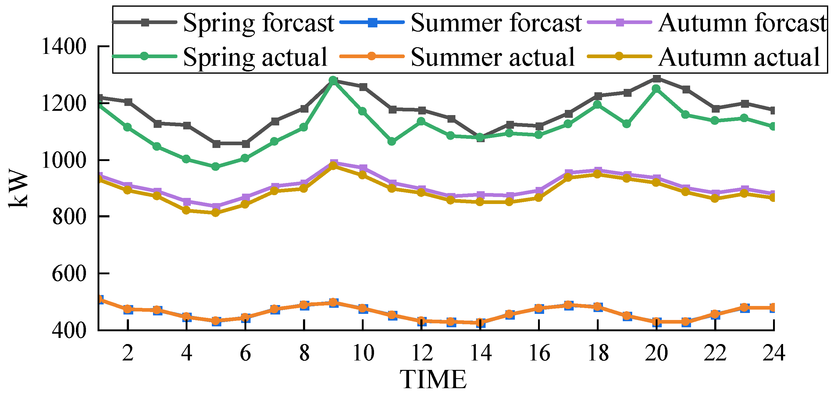 Sustainability 16 04939 g014