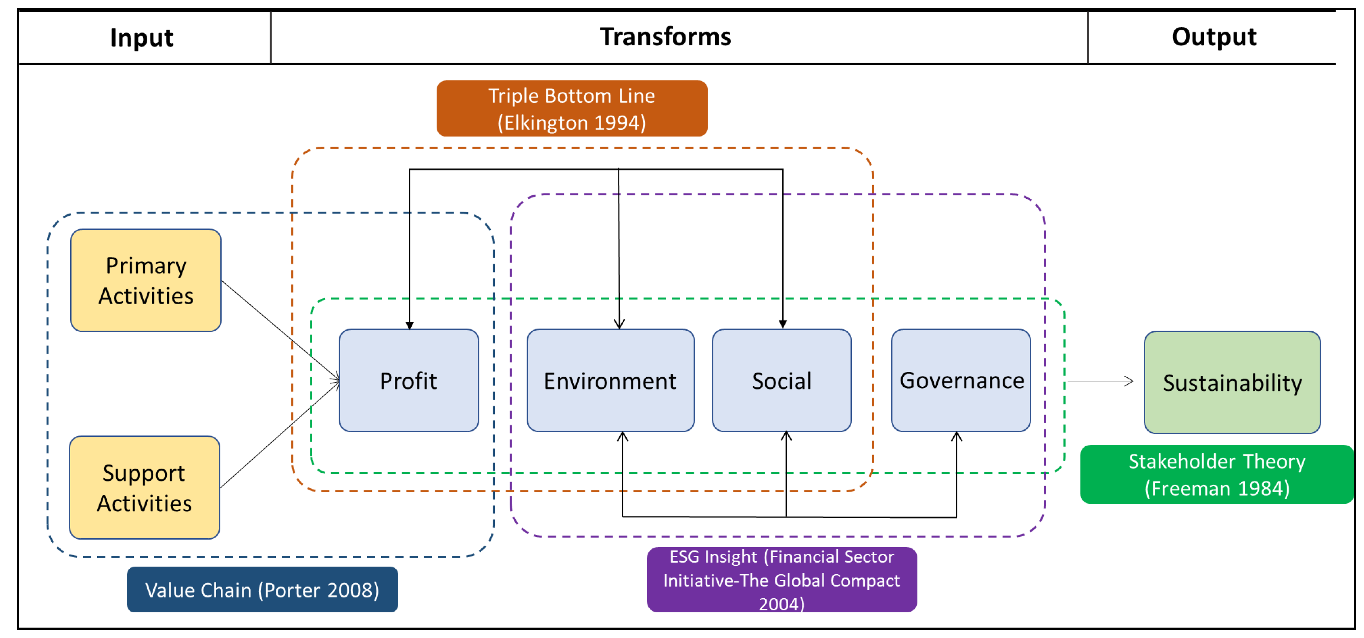 Sustainability 16 04940 g002 Sustainability 16 04940 g002