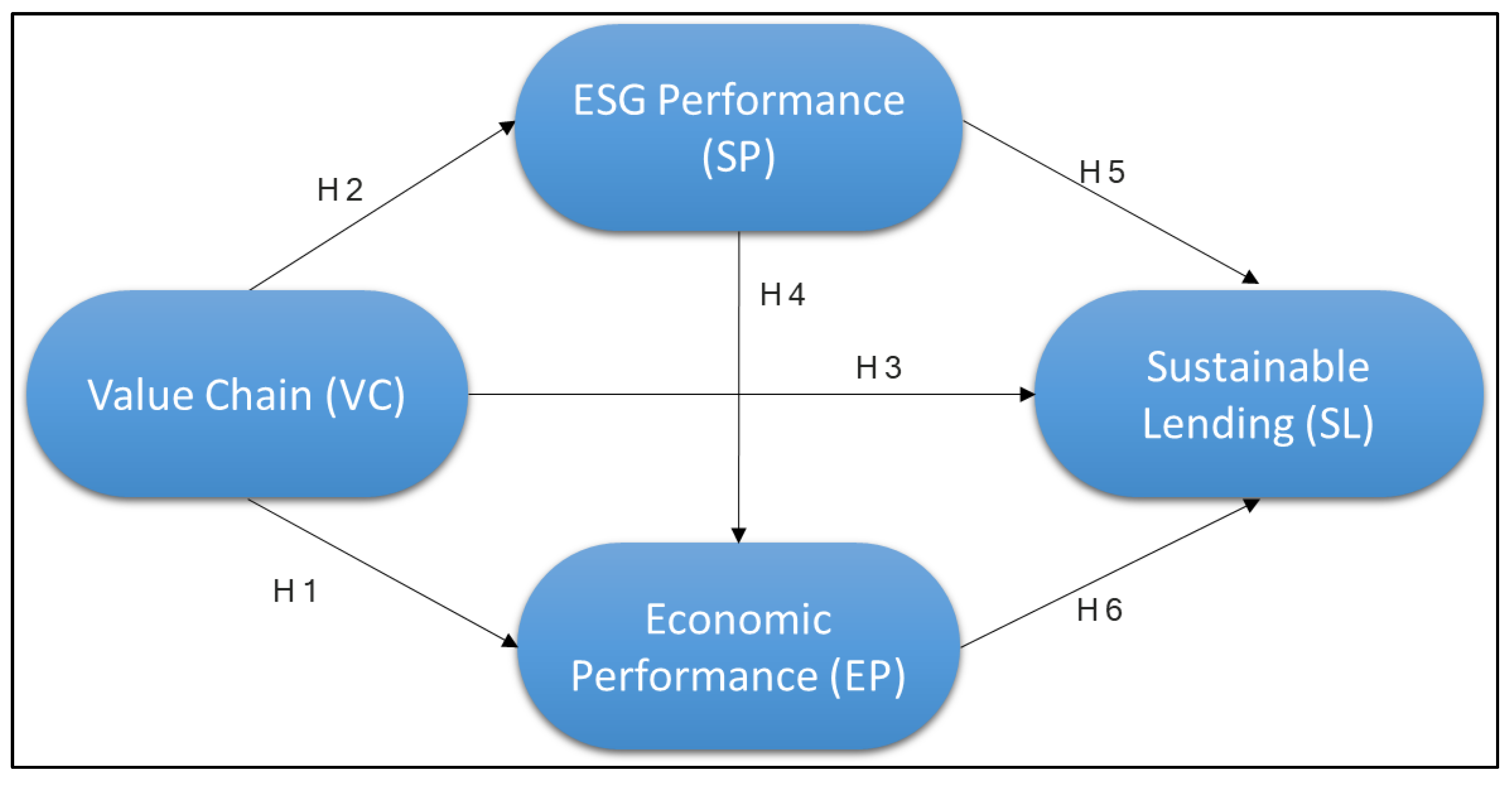 Sustainability 16 04940 g003 Sustainability 16 04940 g003