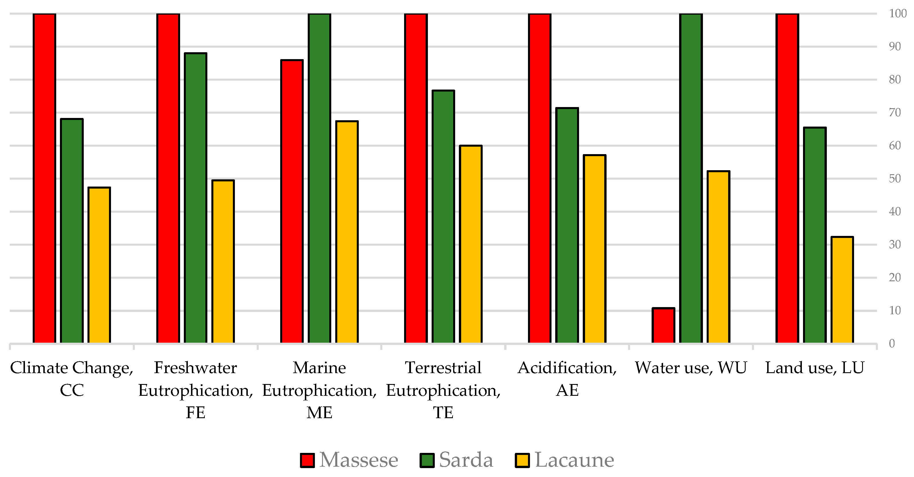Sustainability 16 04941 g001