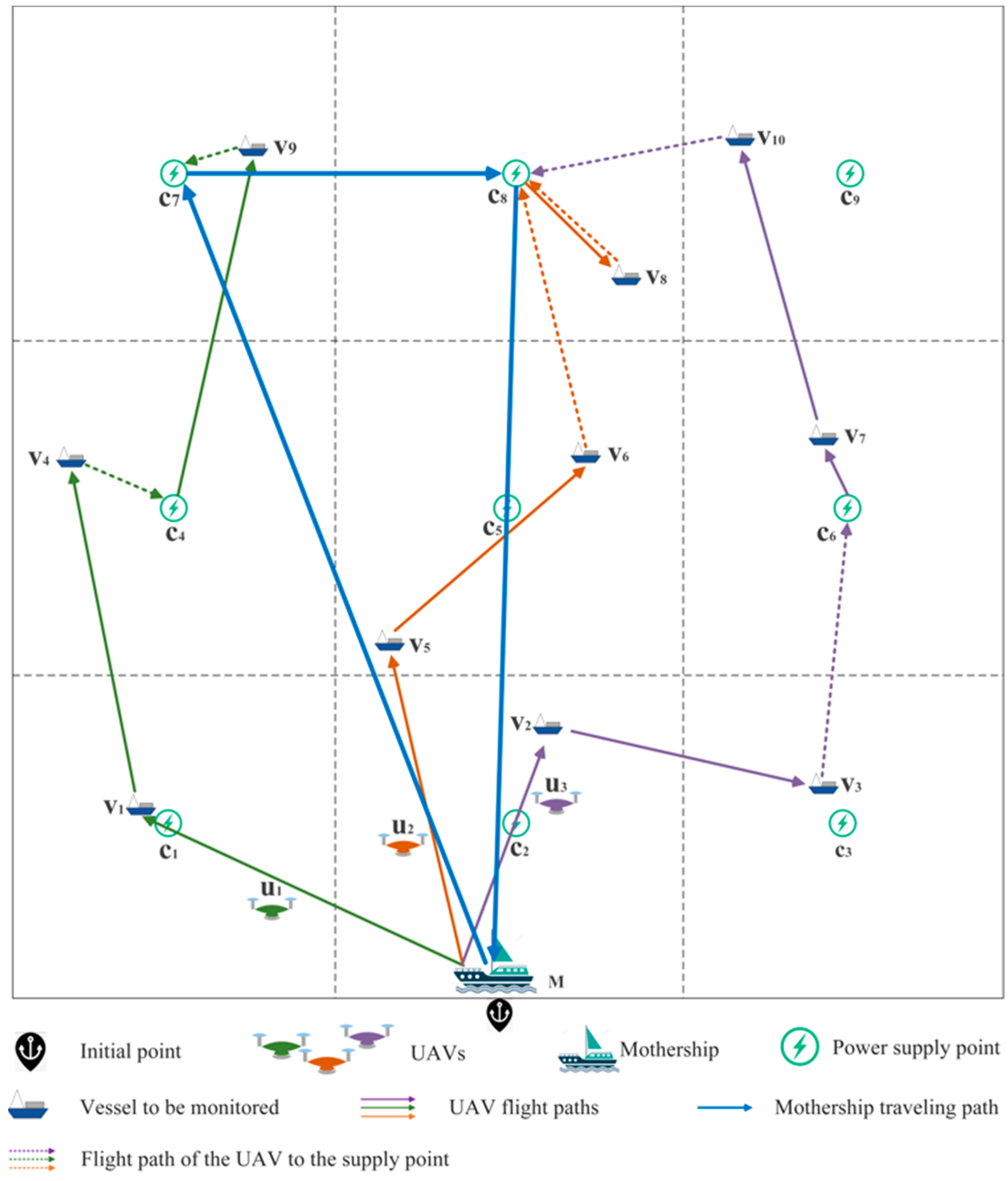 Sustainability 16 04948 g001