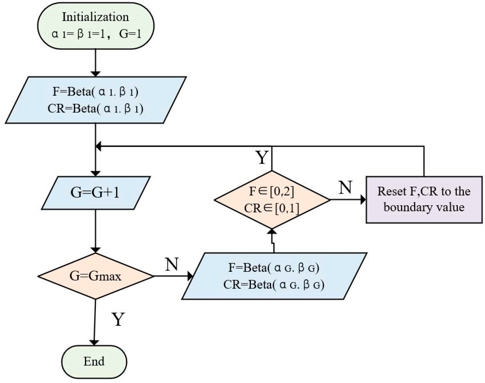 Sustainability 16 04948 g002