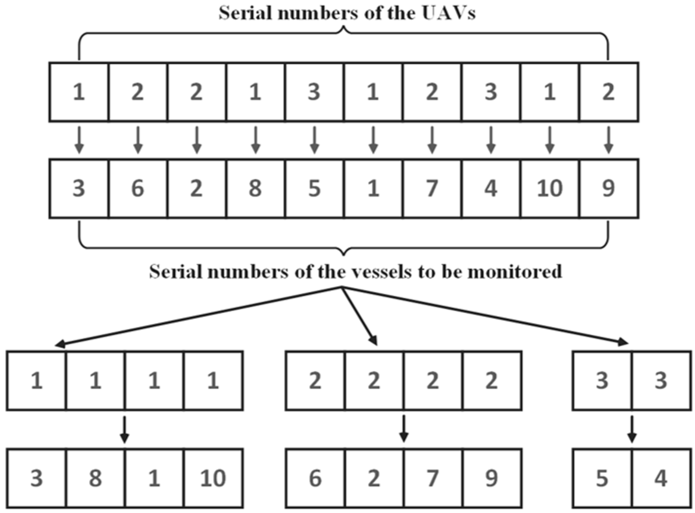 Sustainability 16 04948 g003