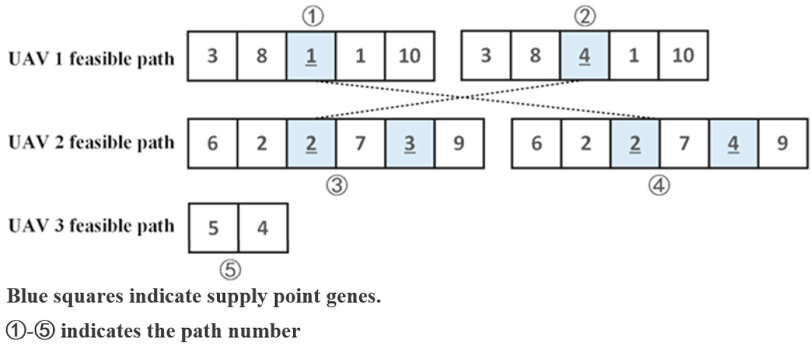 Sustainability 16 04948 g005
