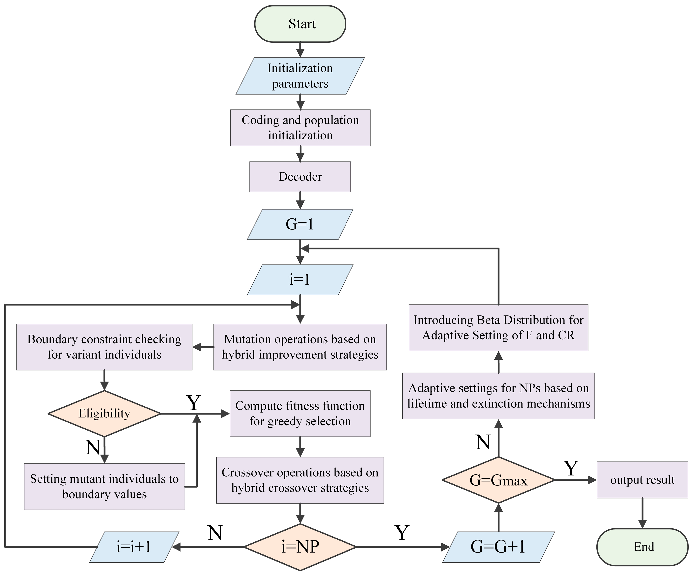 Sustainability 16 04948 g006