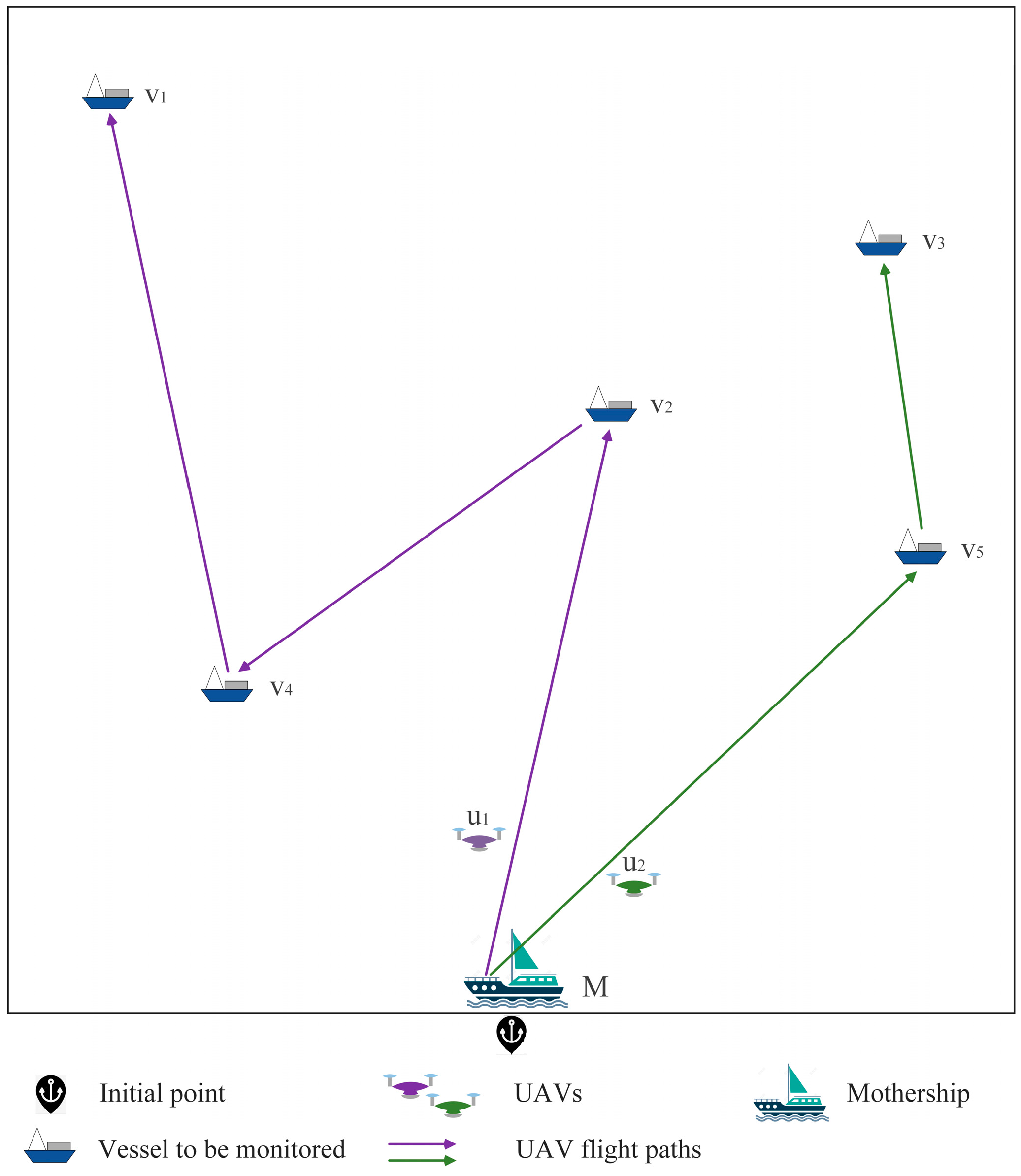 Sustainability 16 04948 g007