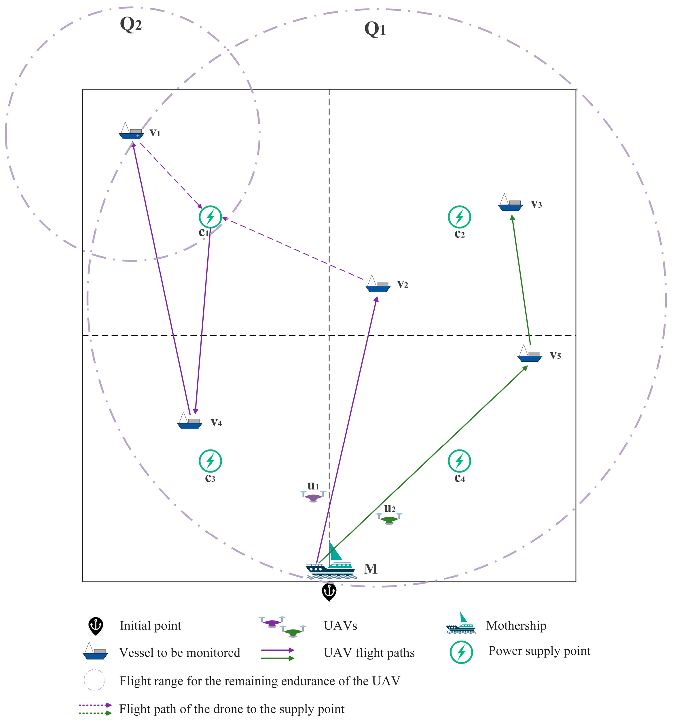 Sustainability 16 04948 g008
