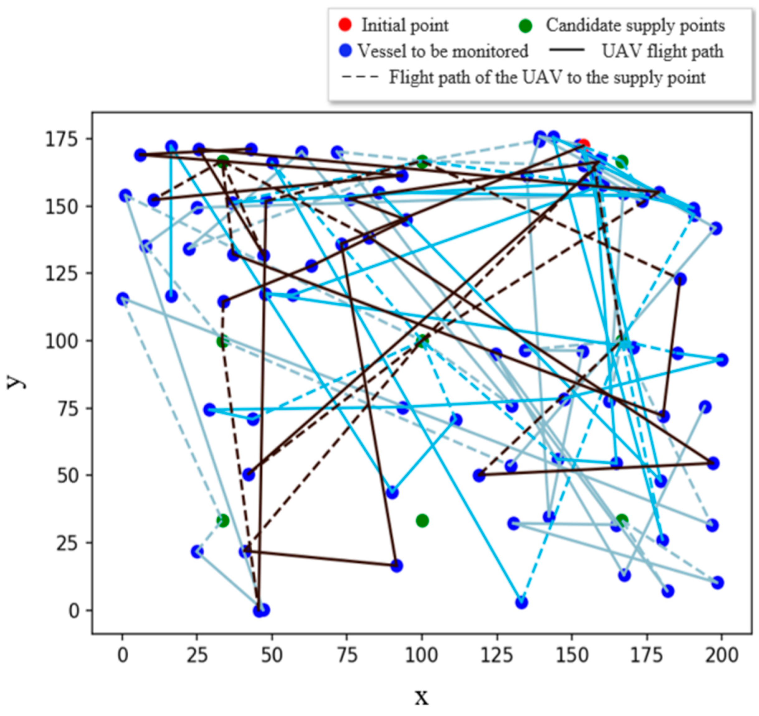 Sustainability 16 04948 g012