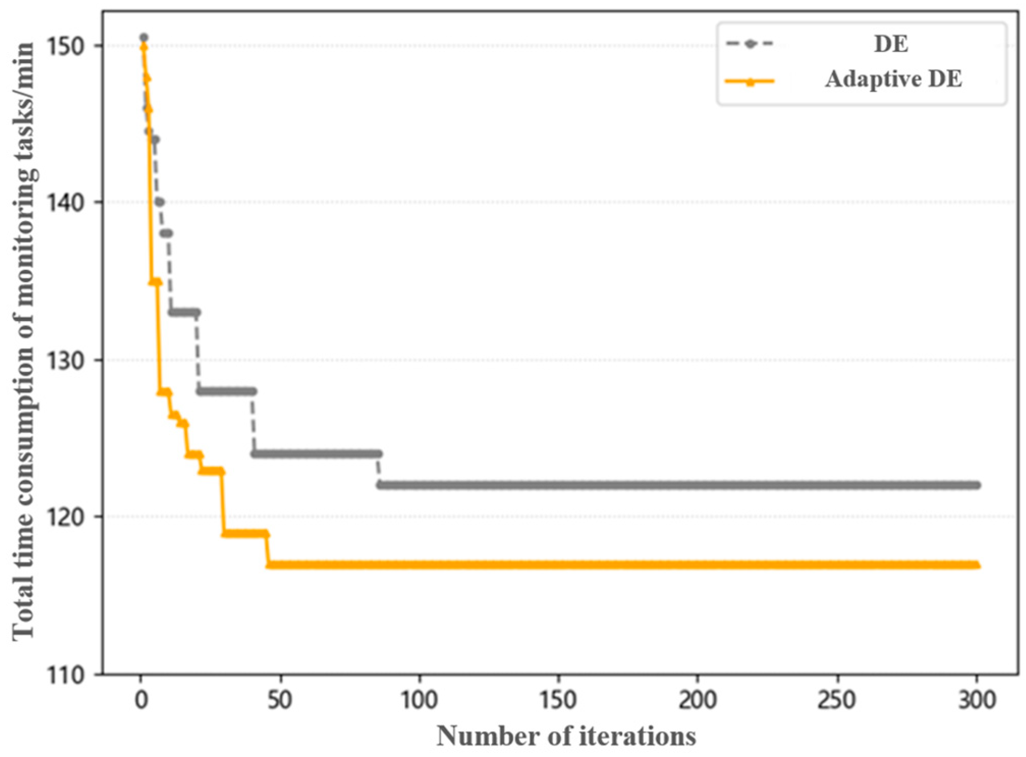 Sustainability 16 04948 g013