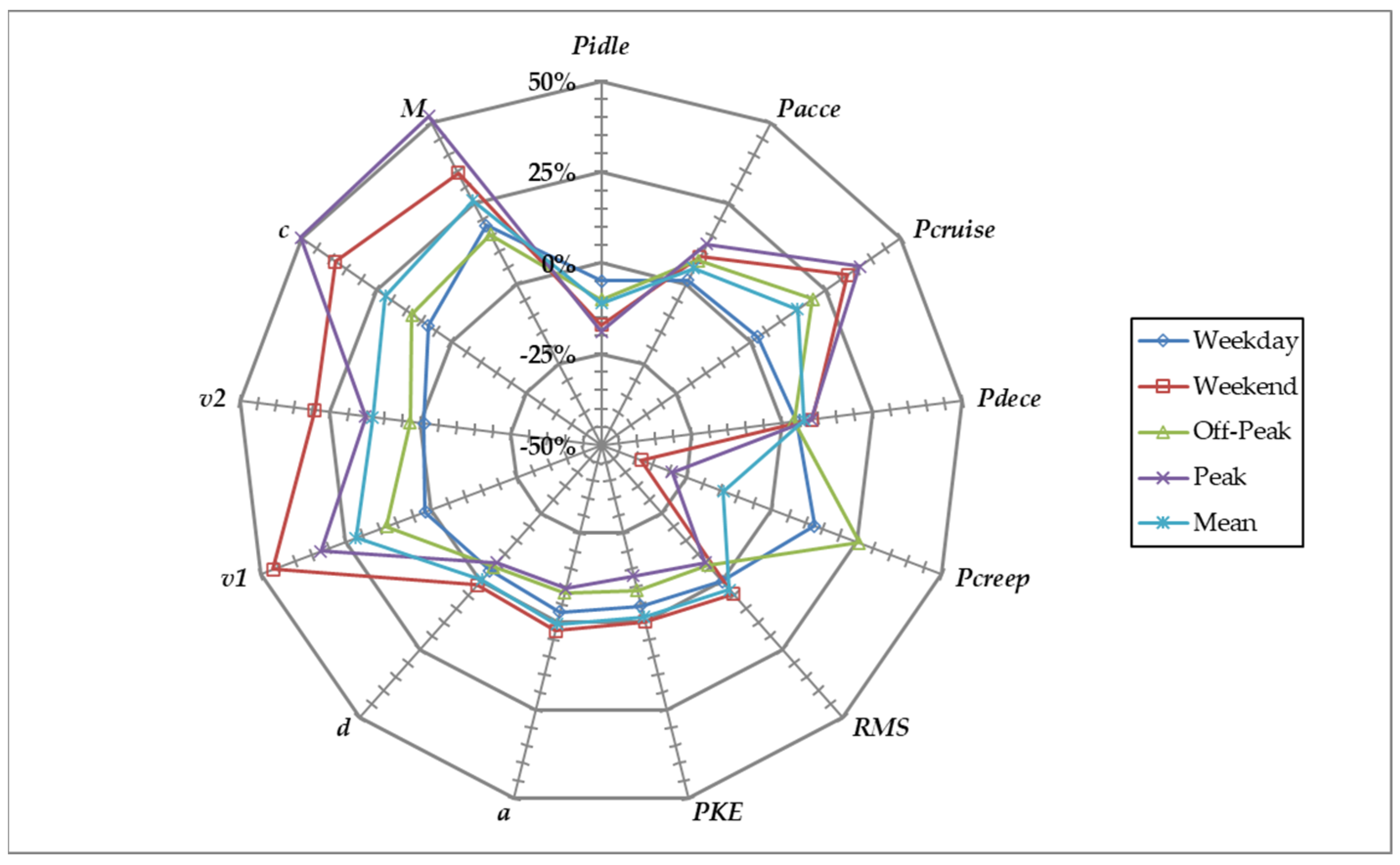 Sustainability 16 04950 g002