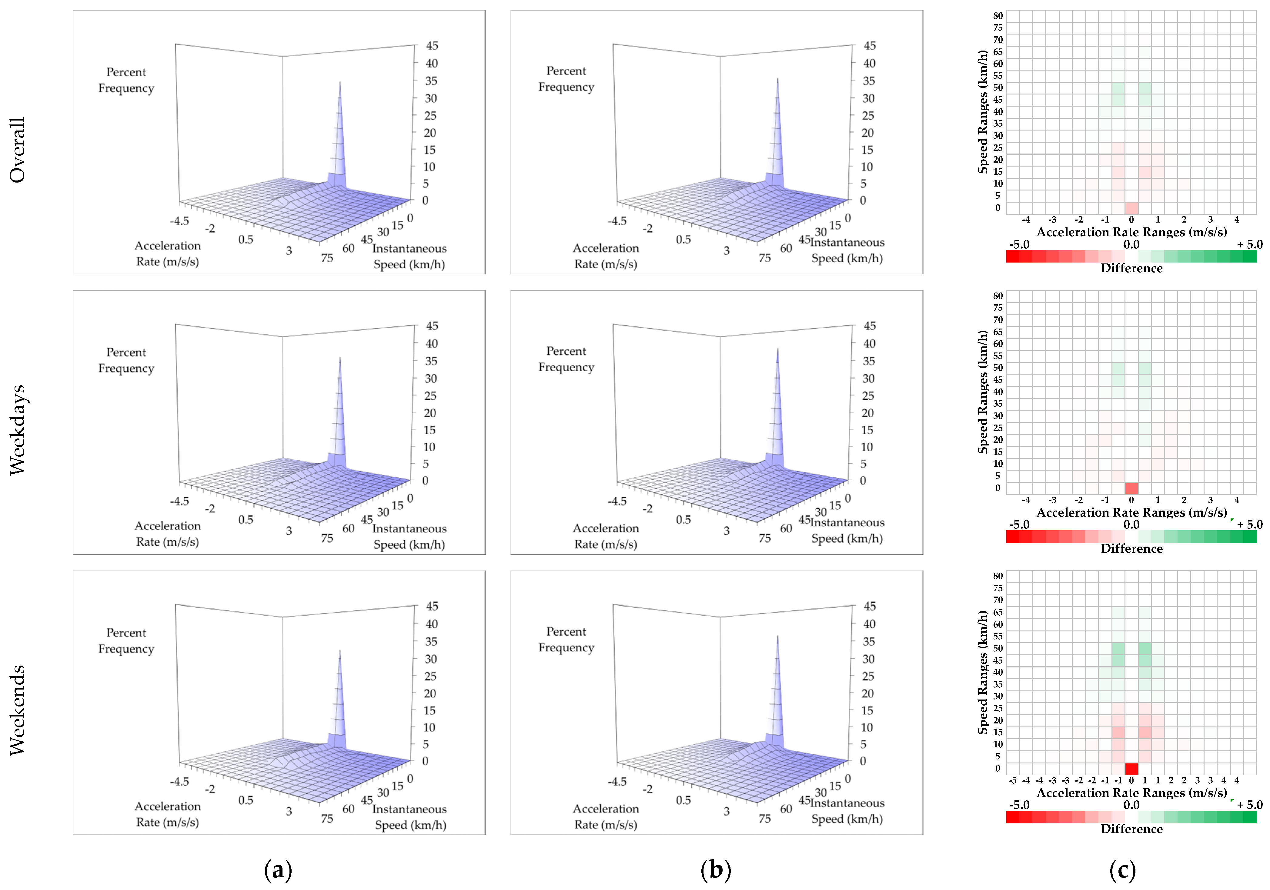 Sustainability 16 04950 g003