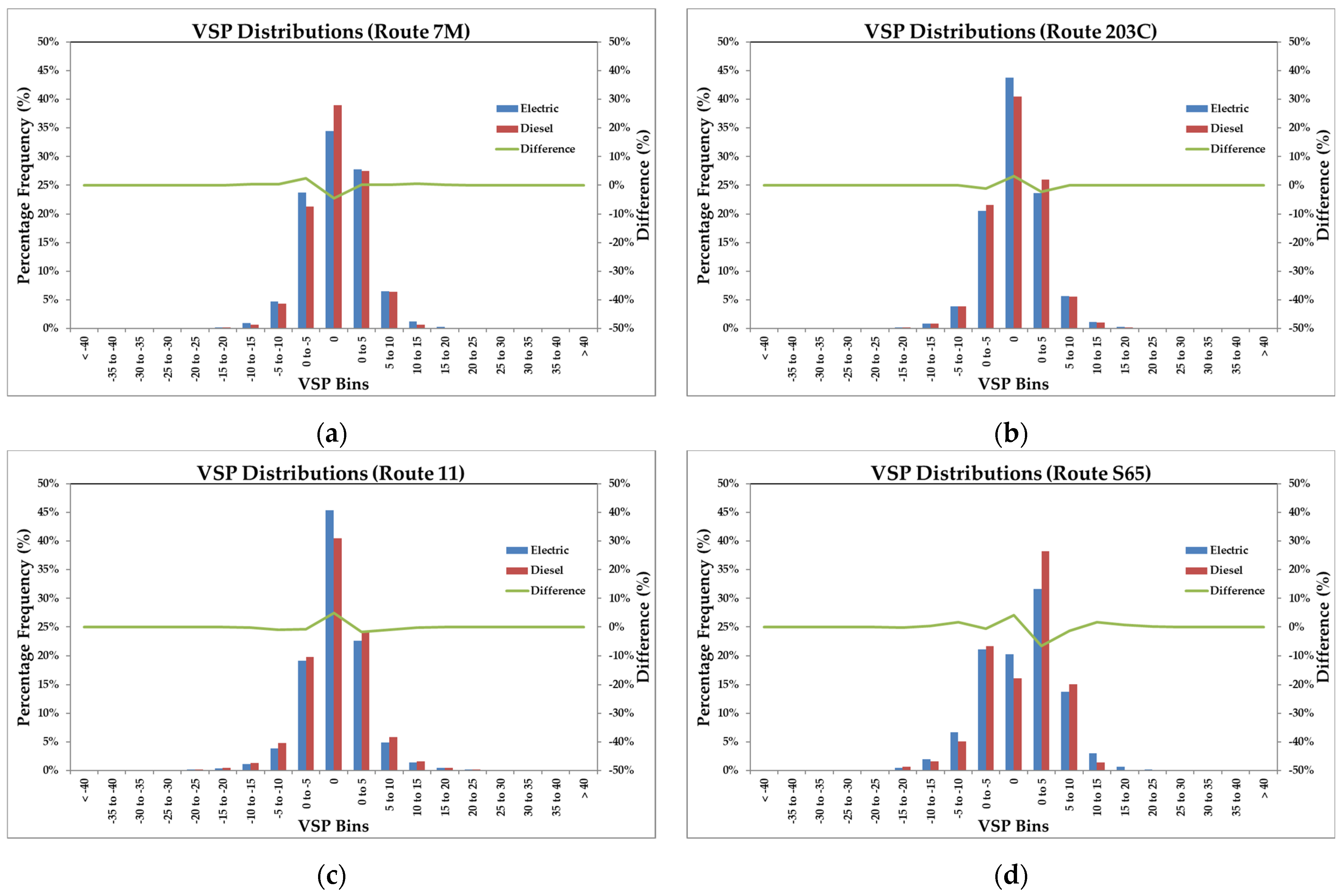 Sustainability 16 04950 g008