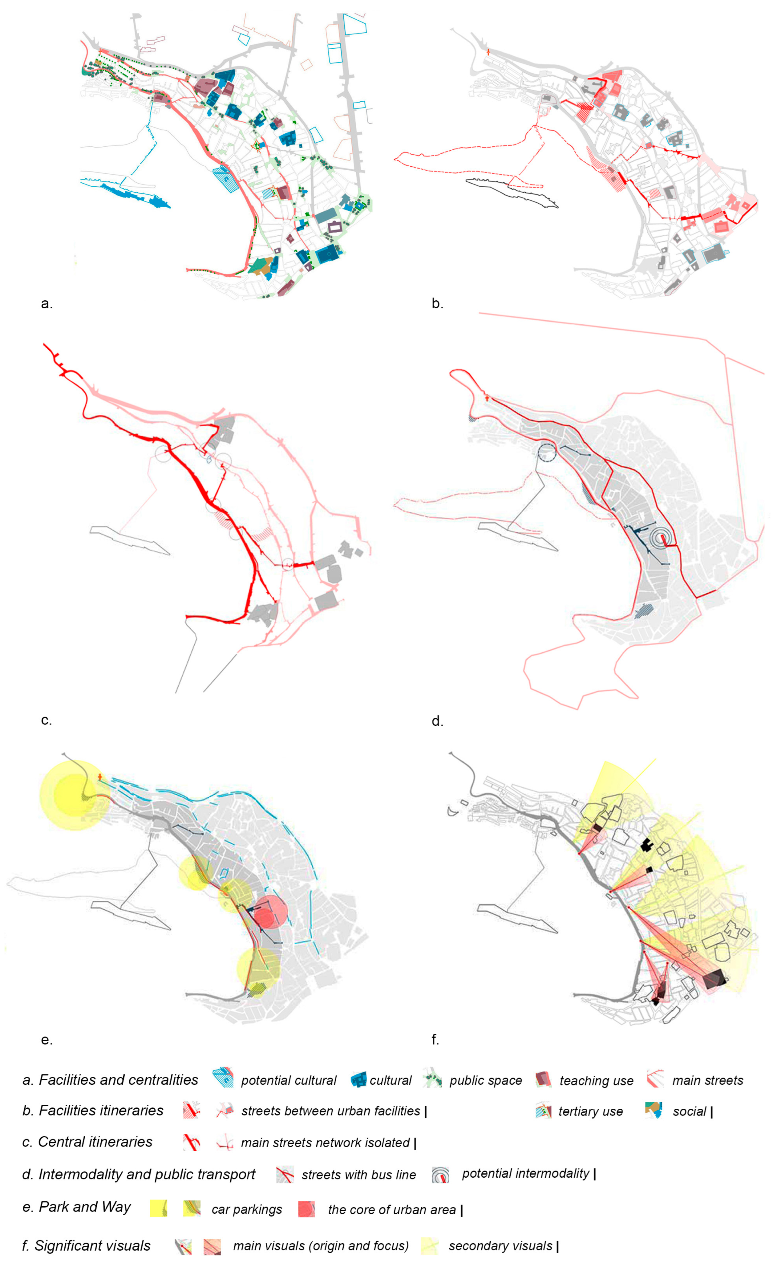 Sustainability 16 04952 g006 Sustainability 16 04952 g006