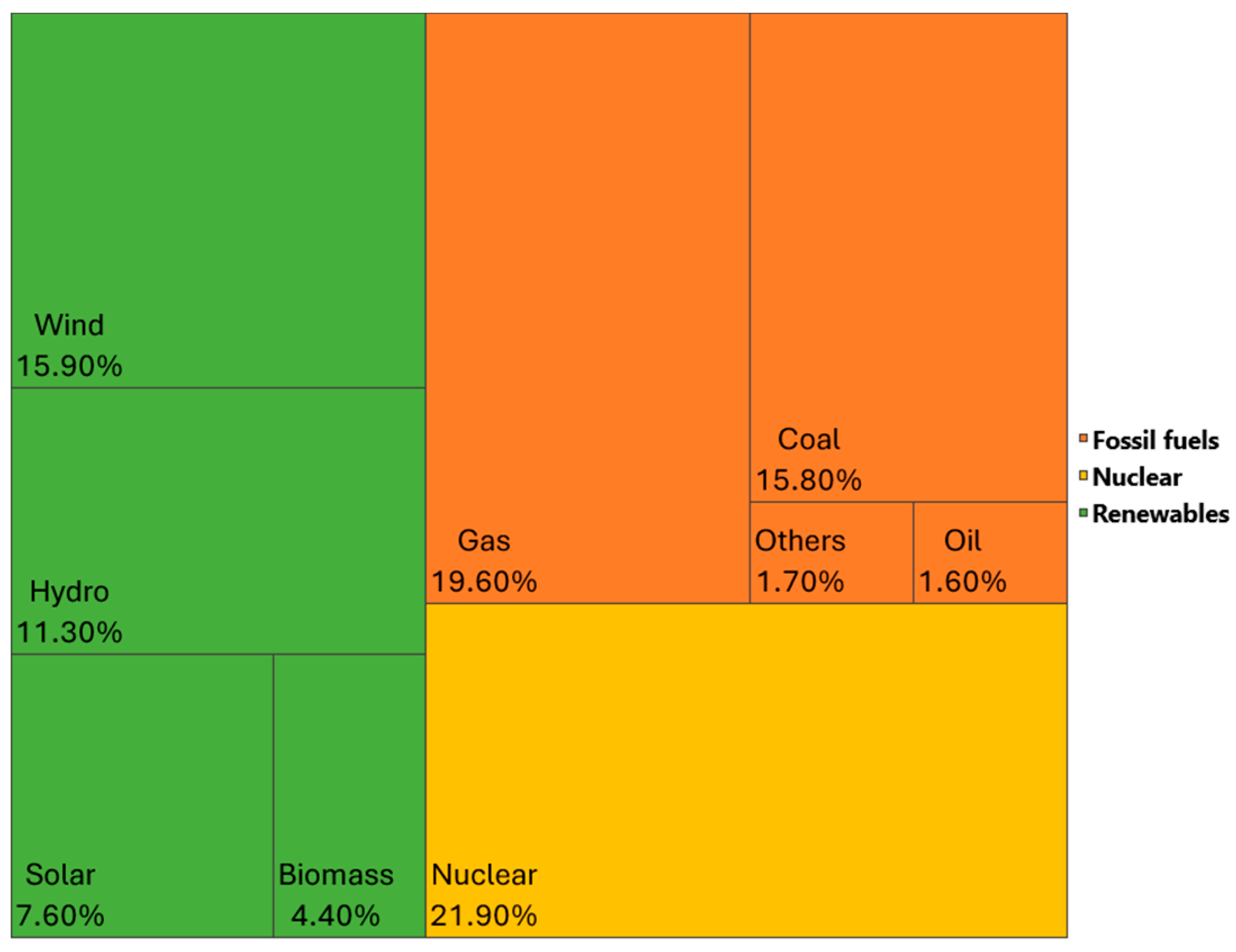 Sustainability 16 04959 g001