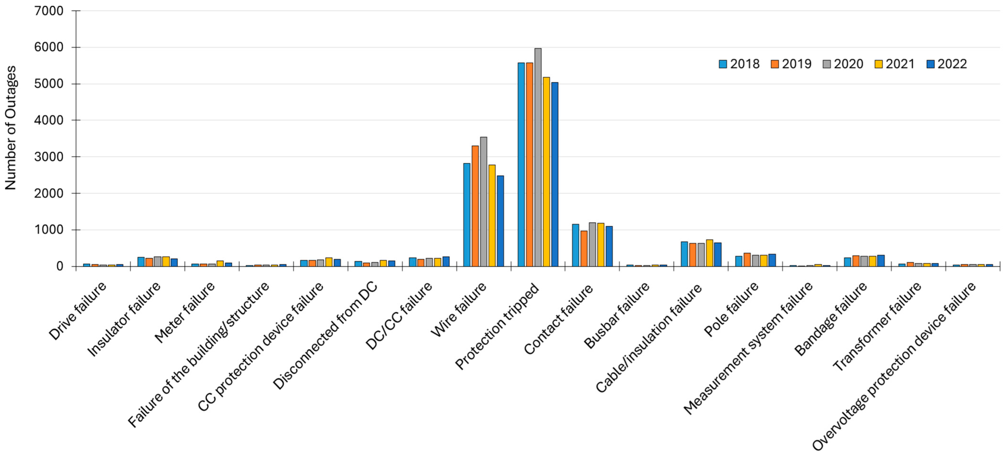 Sustainability 16 04959 g003