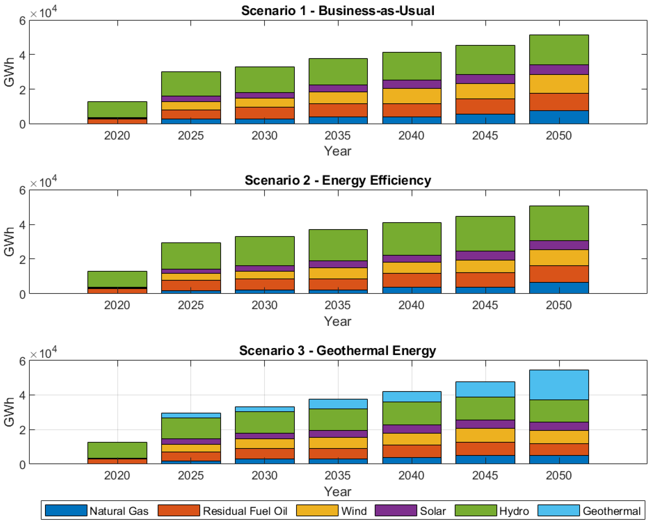 Sustainability 16 04964 g011