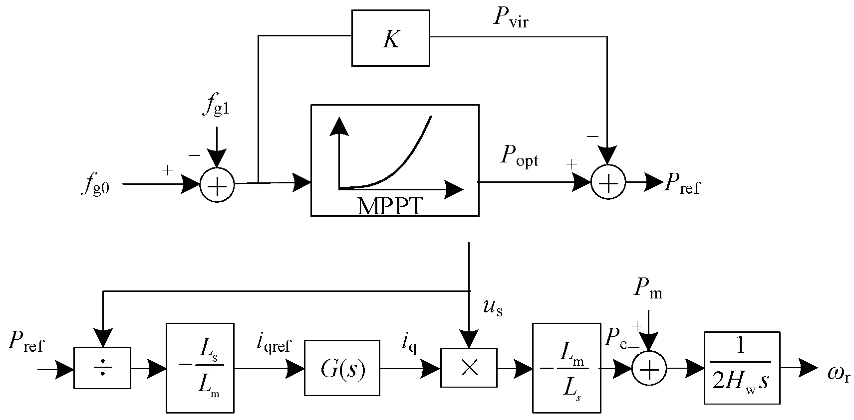 Sustainability 16 04965 g001
