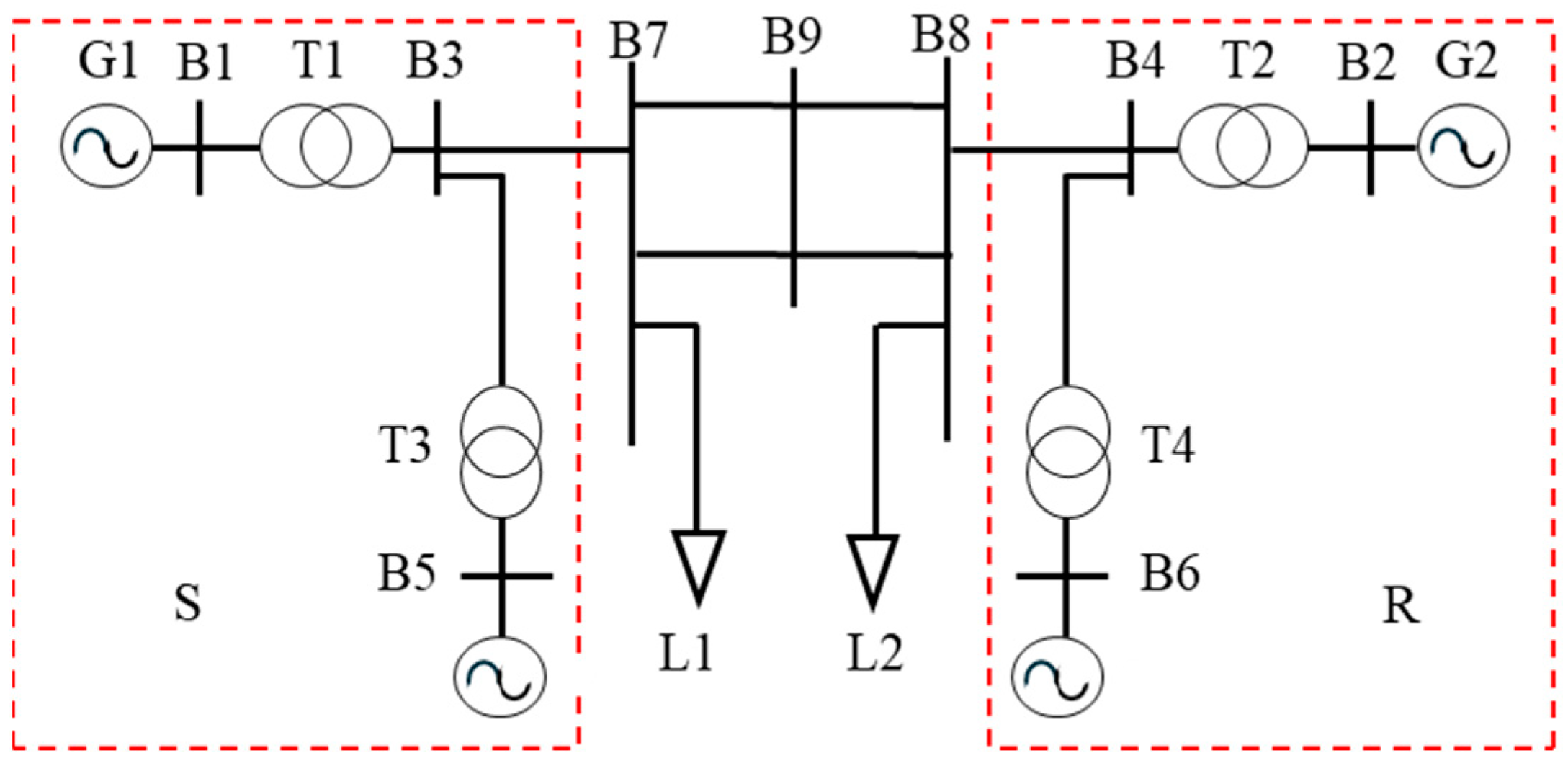 Sustainability 16 04965 g002