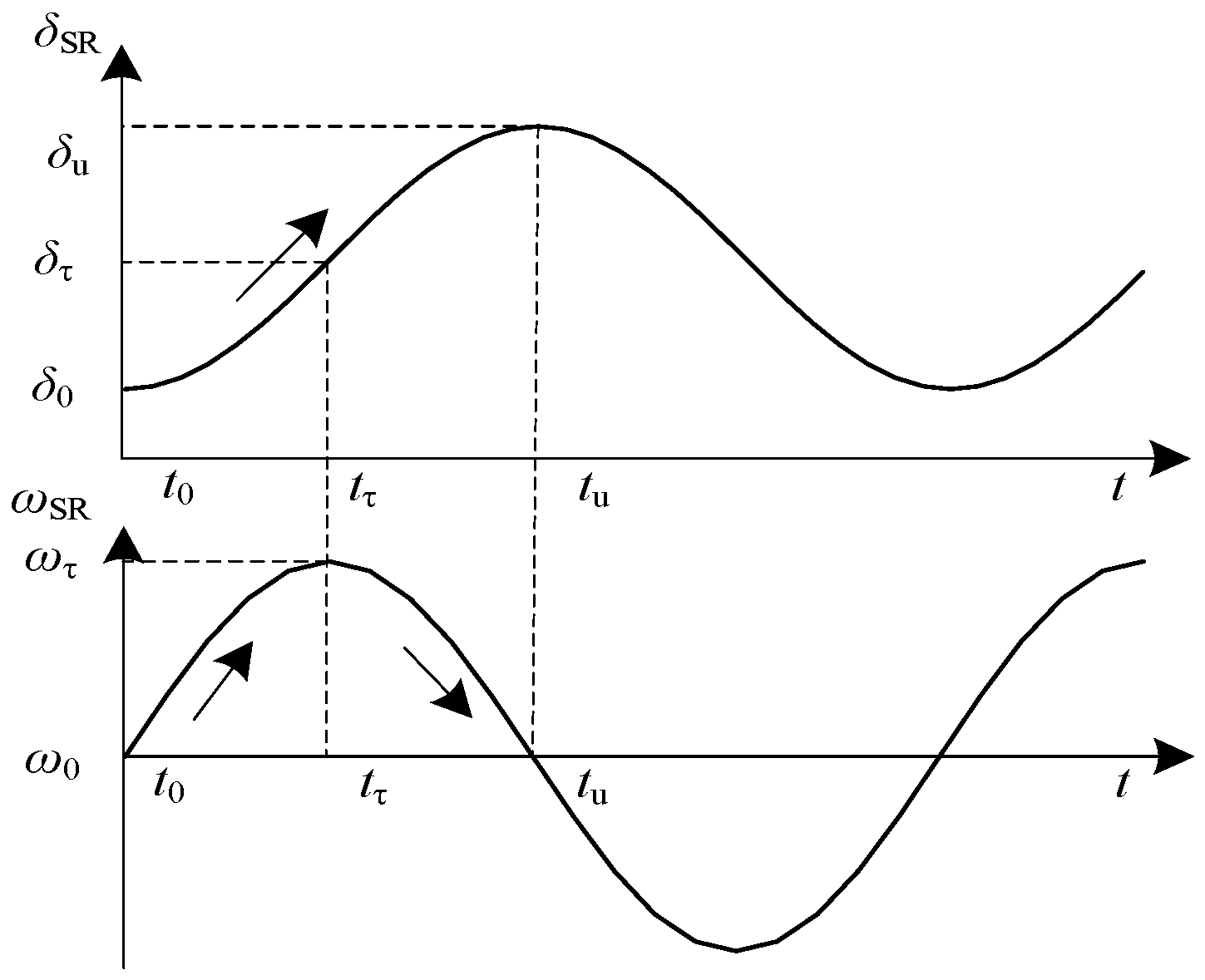 Sustainability 16 04965 g003