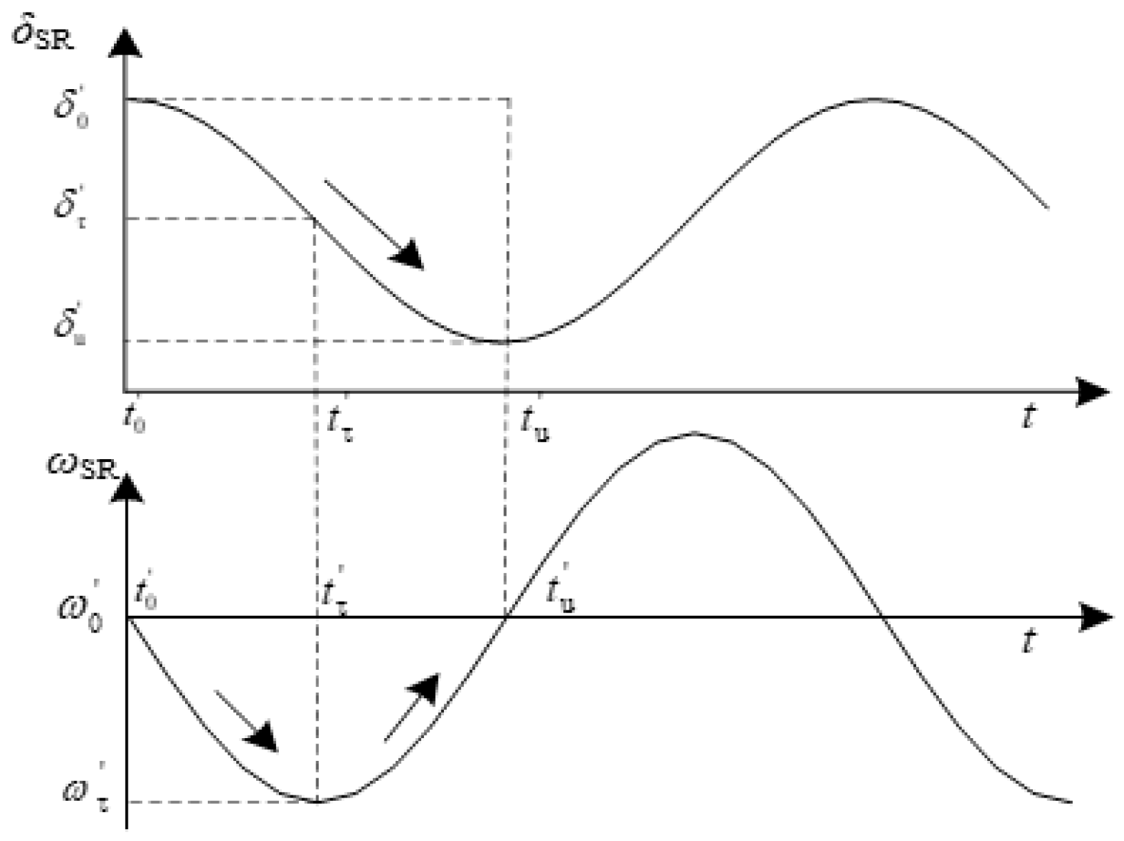 Sustainability 16 04965 g004