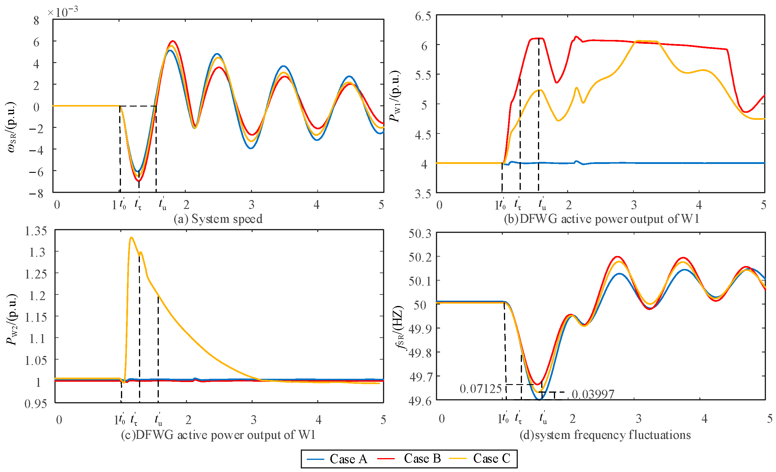 Sustainability 16 04965 g007