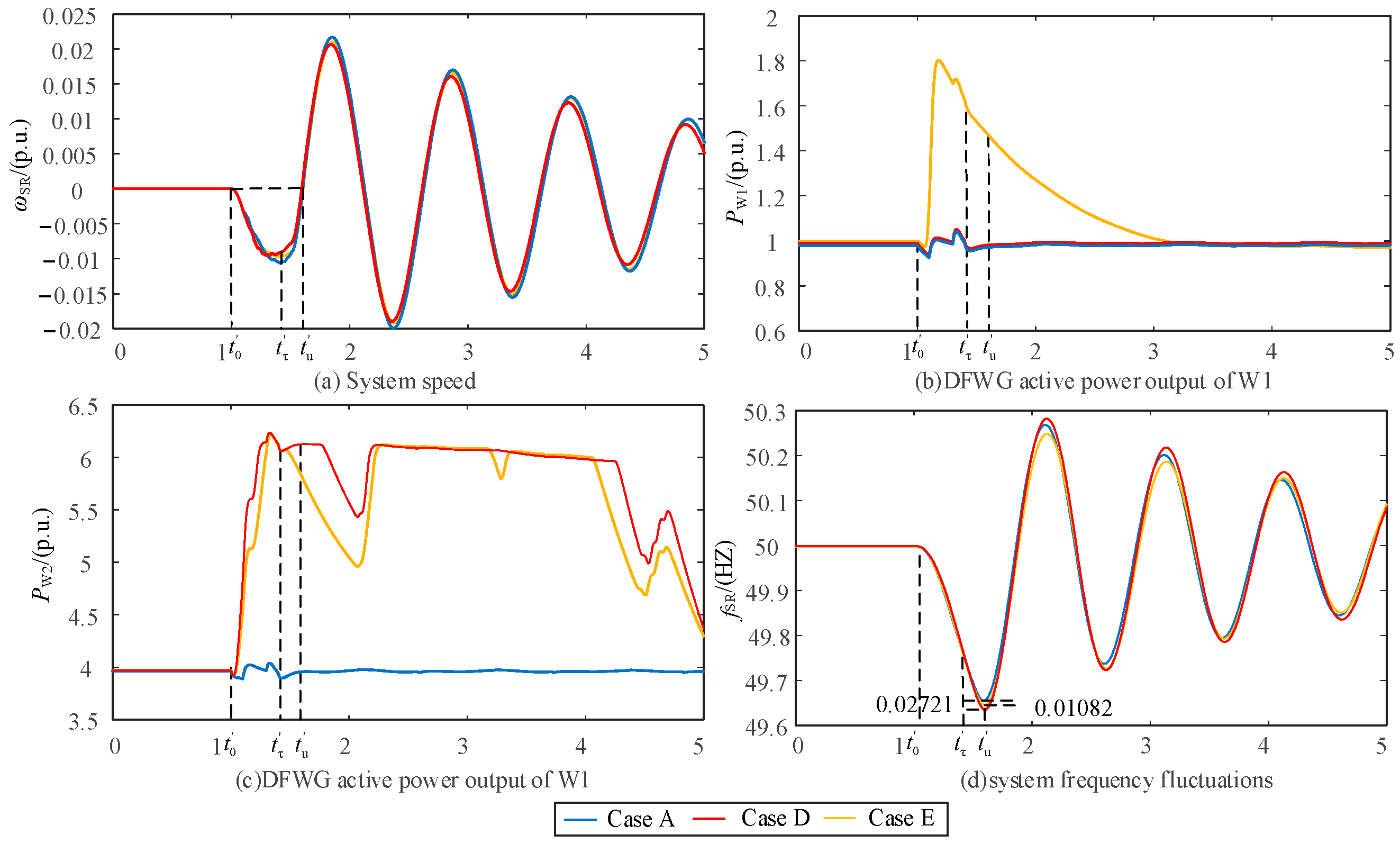 Sustainability 16 04965 g008