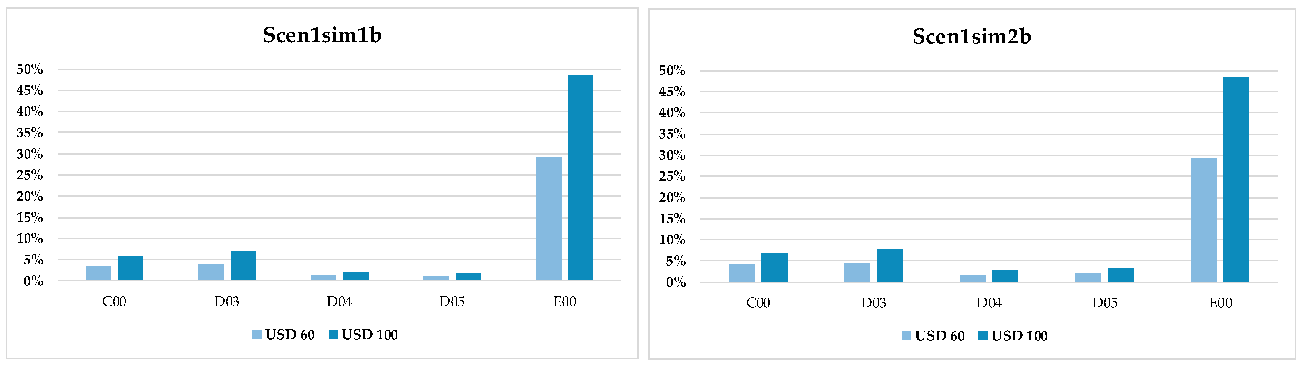 Sustainability 16 04967 g002