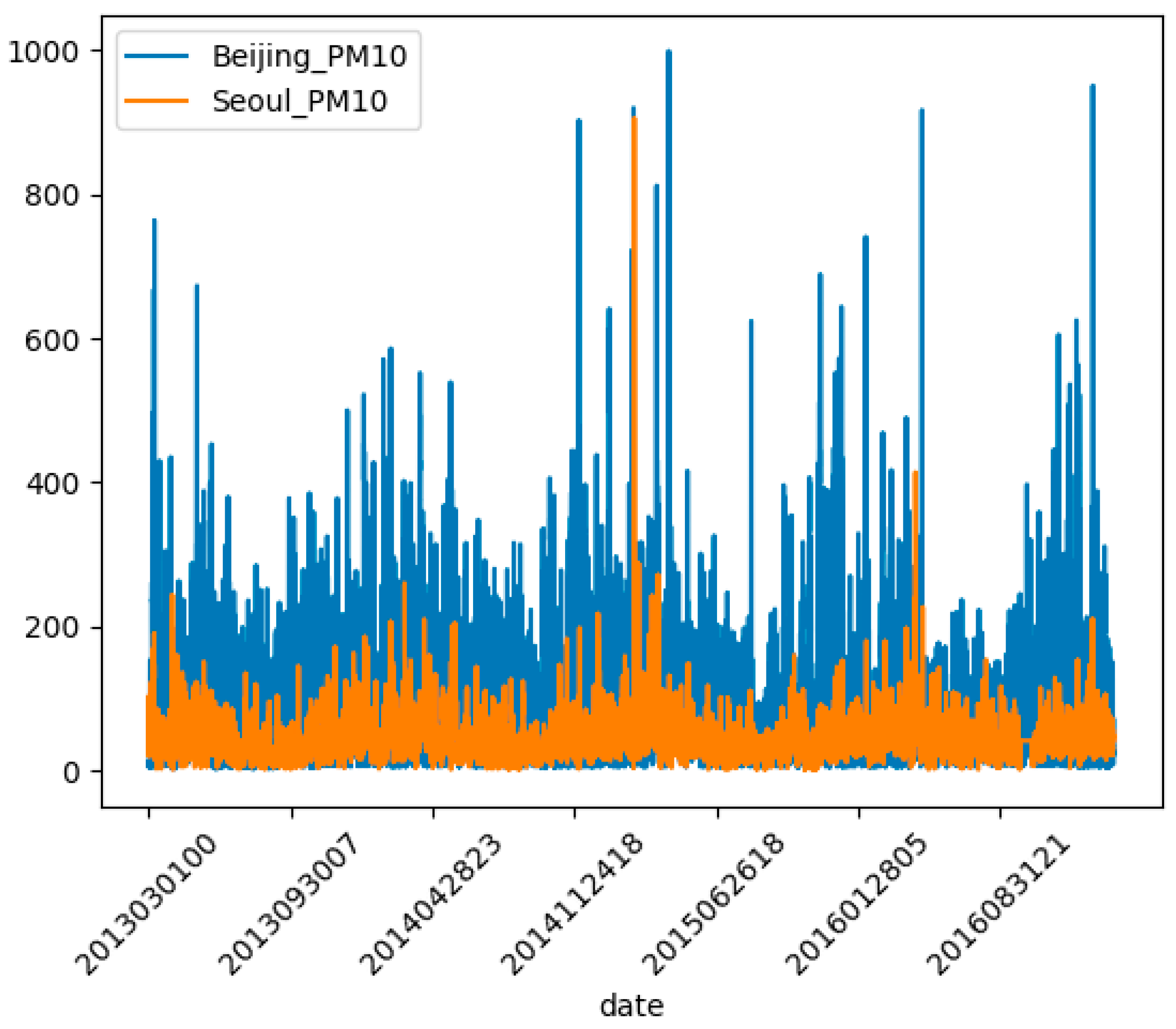 Sustainability 16 04979 g001