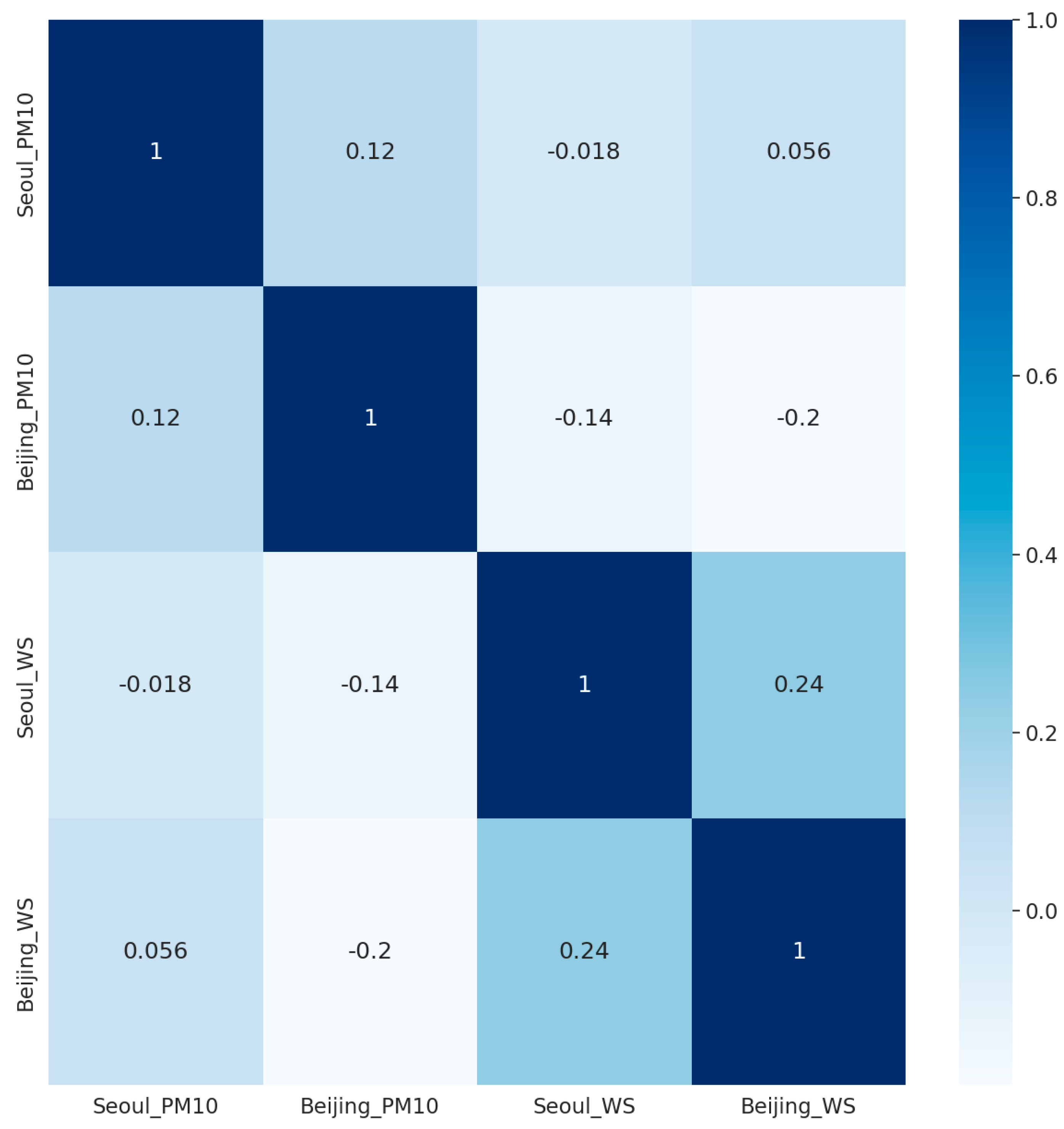 Sustainability 16 04979 g002